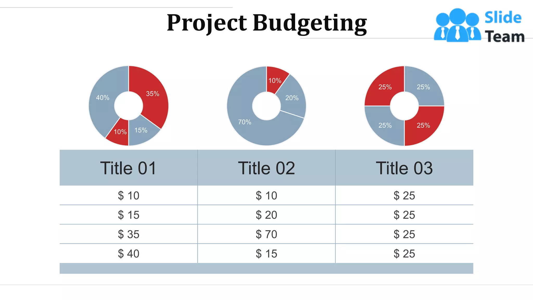 Project Budgeting
Title 01 Title 02 Title 03
$ 10 $ 10 $ 25
$ 15 $ 20 $ 25
$ 35 $ 70 $ 25
$ 40 $ 15 $ 25
10%
20%
70%
35%
15%
10%
40%
25%
25%
25%
25%
WWW.COMPANY.COM 37
 