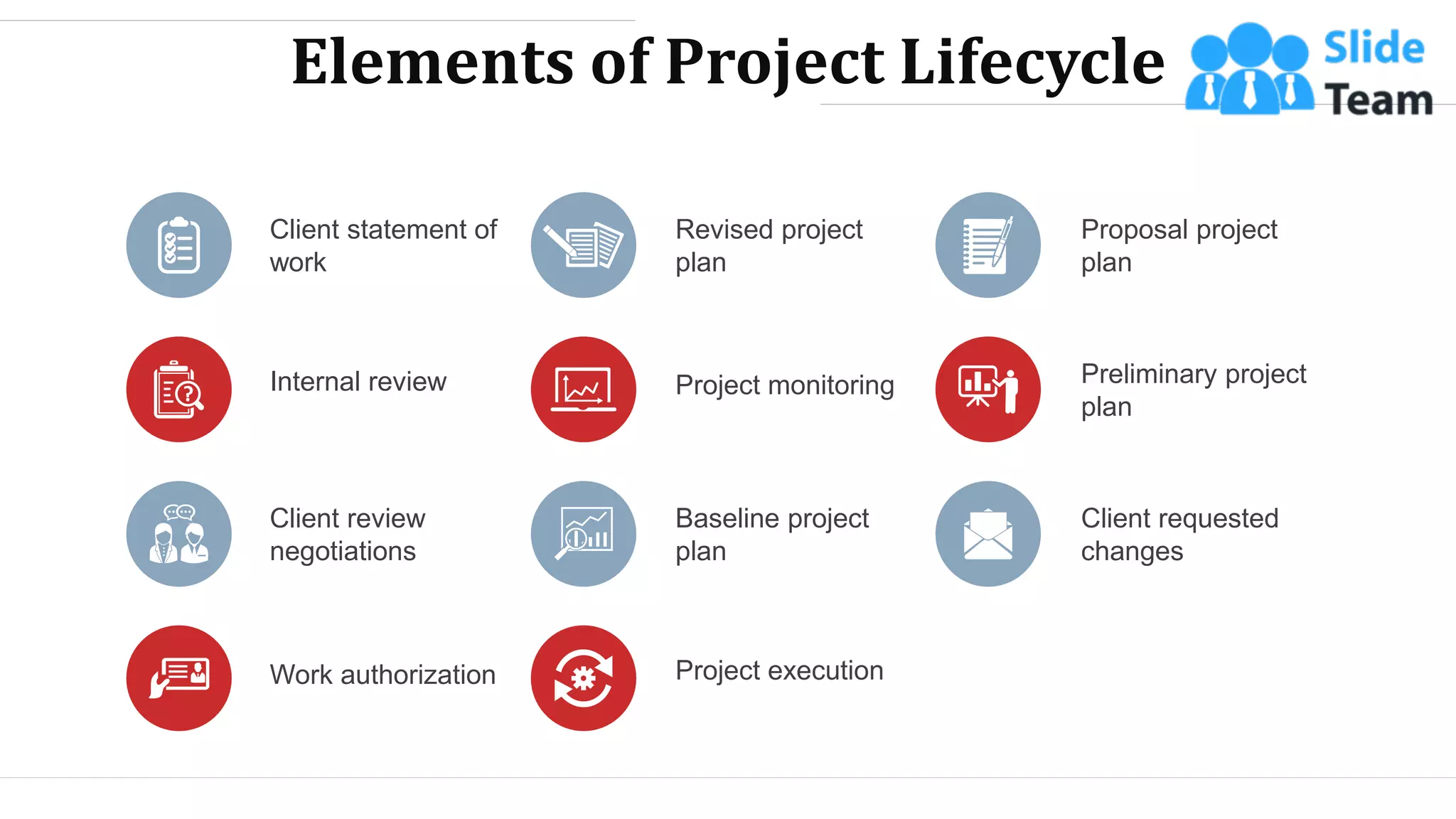 Elements of Project Lifecycle
Project monitoring
Revised project
plan
Project execution
Baseline project
plan
Client requested
changes
Proposal project
plan
Preliminary project
plan
Internal review
Client review
negotiations
Work authorization
Client statement of
work
WWW.COMPANY.COM 5
 