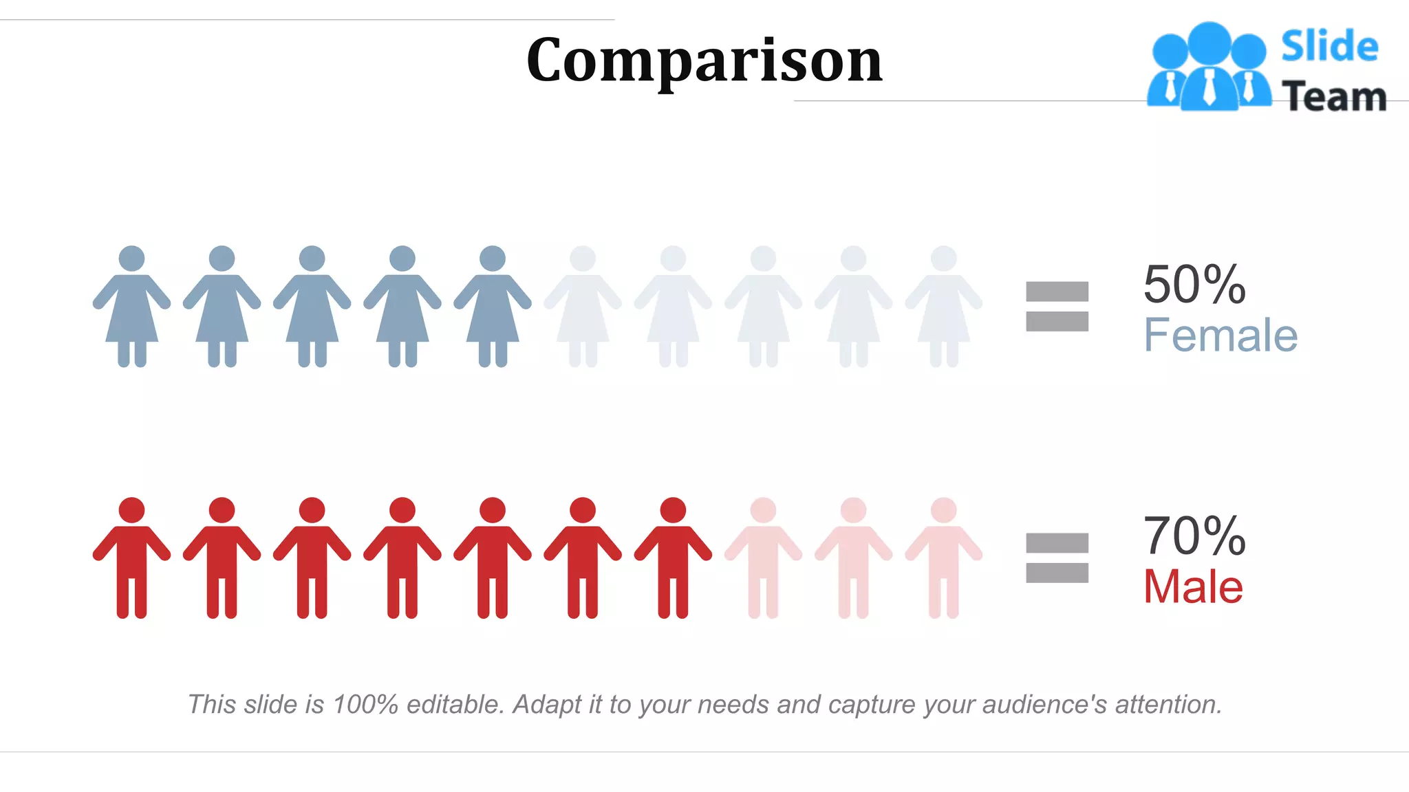 Comparison
50%
Female
70%
Male
This slide is 100% editable. Adapt it to your needs and capture your audience's attention.
WWW.COMPANY.COM 53
 