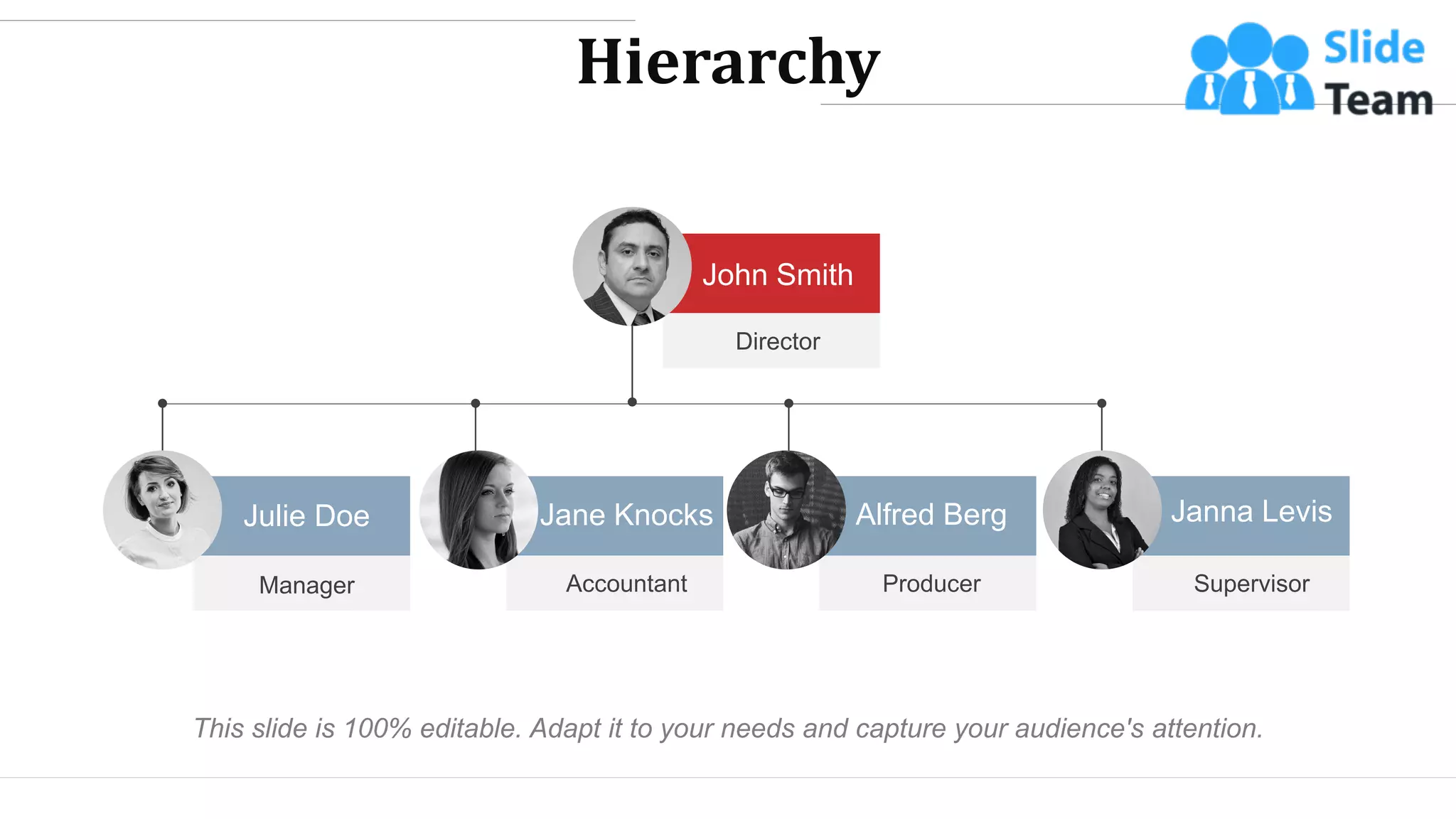 John Smith
Director
Julie Doe
Manager
Jane Knocks
Accountant
Alfred Berg
Producer
Janna Levis
Supervisor
Hierarchy
This slide is 100% editable. Adapt it to your needs and capture your audience's attention.
WWW.COMPANY.COM 58
 