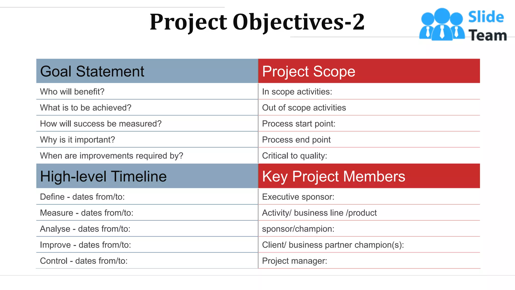 Project Objectives-2
Goal Statement Project Scope
Who will benefit? In scope activities:
What is to be achieved? Out of scope activities
How will success be measured? Process start point:
Why is it important? Process end point
When are improvements required by? Critical to quality:
High-level Timeline Key Project Members
Define - dates from/to: Executive sponsor:
Measure - dates from/to: Activity/ business line /product
Analyse - dates from/to: sponsor/champion:
Improve - dates from/to: Client/ business partner champion(s):
Control - dates from/to: Project manager:
WWW.COMPANY.COM 9
 