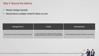 Step 5: Beyond the delivery
• Review change requests
• Recommend a suitable model for follow up work
Managed Hours Credits Dedicated team
A fixed block of hours per month that expire every month
A chunk of days paid in advance to avoid contractual
difficulties and often used with left over budget allocation
Full time employees who work exclusively on the account
 