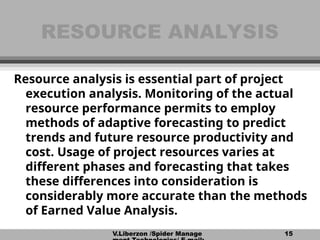 V.Liberzon /Spider Manage 15
RESOURCE ANALYSIS
RESOURCE ANALYSIS
Resource analysis is essential part of project
execution analysis. Monitoring of the actual
resource performance permits to employ
methods of adaptive forecasting to predict
trends and future resource productivity and
cost. Usage of project resources varies at
different phases and forecasting that takes
these differences into consideration is
considerably more accurate than the methods
of Earned Value Analysis.
 