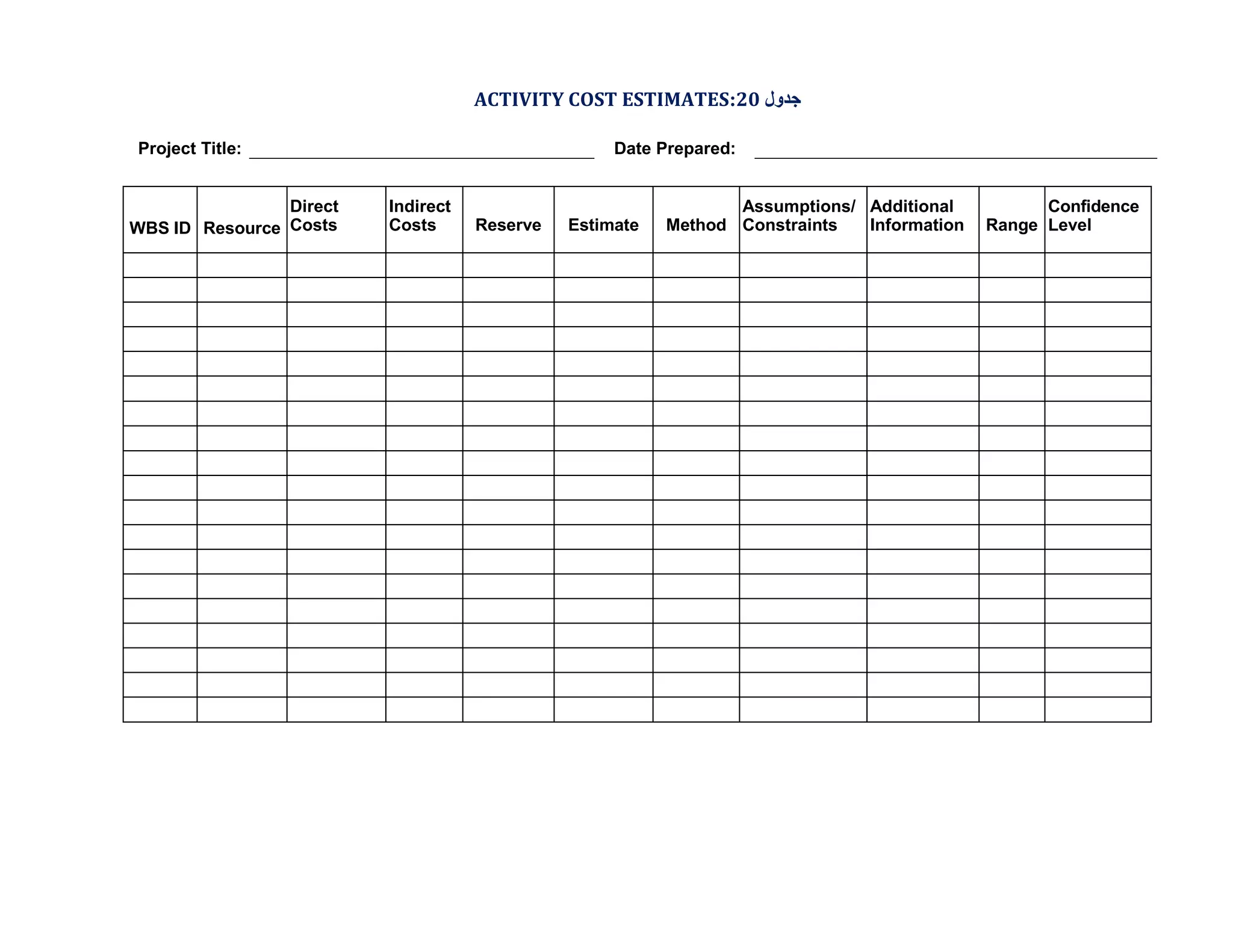 ACTIVITY COST ESTIMATES:20 ‫ﺟﺪول‬
Project Title:
Direct
WBS ID Resource Costs

Date Prepared:
Indirect
Costs

Reserve

Estimate

Assumptions/ Additional
Method Constraints
Information

Confidence
Range Level

 
