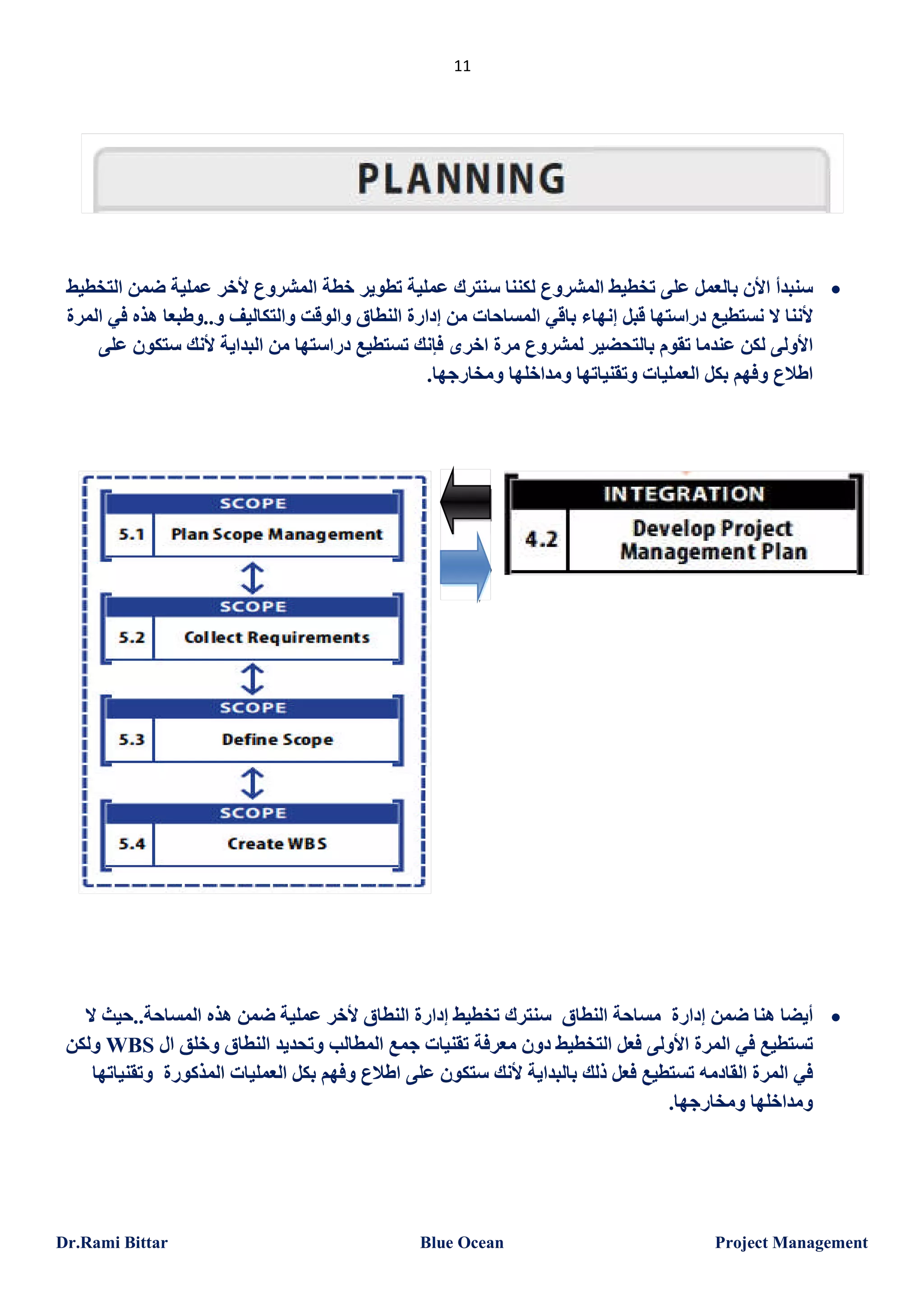‫11‬

‫‪ ‬ﺳﻨﺒﺪأ اﻷن ﺑﺎﻟﻌﻤﻞ ﻋﻠﻰ ﺗﺨﻄﯿﻂ اﻟﻤﺸﺮوع ﻟﻜﻨﻨﺎ ﺳﻨﺘﺮك ﻋﻤﻠﯿﺔ ﺗﻄﻮﯾﺮ ﺧﻄﺔ اﻟﻤﺸﺮوع ﻷﺧﺮ ﻋﻤﻠﯿﺔ ﺿﻤﻦ اﻟﺘﺨﻄﯿﻂ‬
‫ﻷﻧﻨﺎ ﻻ ﻧﺴﺘﻄﯿﻊ دراﺳﺘﮭﺎ ﻗﺒﻞ إﻧﮭﺎء ﺑﺎﻗﻲ اﻟﻤﺴﺎﺣﺎت ﻣﻦ إدارة اﻟﻨﻄﺎق واﻟﻮﻗﺖ واﻟﺘﻜﺎﻟﯿﻒ و..وطﺒﻌﺎ ھﺬه ﻓﻲ اﻟﻤﺮة‬
‫اﻷوﻟﻰ ﻟﻜﻦ ﻋﻨﺪﻣﺎ ﺗﻘﻮم ﺑﺎﻟﺘﺤﻀﯿﺮ ﻟﻤﺸﺮوع ﻣﺮة اﺧﺮى ﻓﺈﻧﻚ ﺗﺴﺘﻄﯿﻊ دراﺳﺘﮭﺎ ﻣﻦ اﻟﺒﺪاﯾﺔ ﻷﻧﻚ ﺳﺘﻜﻮن ﻋﻠﻰ‬
‫اطﻼع وﻓﮭﻢ ﺑﻜﻞ اﻟﻌﻤﻠﯿﺎت وﺗﻘﻨﯿﺎﺗﮭﺎ وﻣﺪاﺧﻠﮭﺎ وﻣﺨﺎرﺟﮭﺎ.‬

‫‪ ‬أﯾﻀﺎ ھﻨﺎ ﺿﻤﻦ إدارة ﻣﺴﺎﺣﺔ اﻟﻨﻄﺎق ﺳﻨﺘﺮك ﺗﺨﻄﯿﻂ إدارة اﻟﻨﻄﺎق ﻷﺧﺮ ﻋﻤﻠﯿﺔ ﺿﻤﻦ ھﺬه اﻟﻤﺴﺎﺣﺔ..ﺣﯿﺚ ﻻ‬
‫ﺗﺴﺘﻄﯿﻊ ﻓﻲ اﻟﻤﺮة اﻷوﻟﻰ ﻓﻌﻞ اﻟﺘﺨﻄﯿﻂ دون ﻣﻌﺮﻓﺔ ﺗﻘﻨﯿﺎت ﺟﻤﻊ اﻟﻤﻄﺎﻟﺐ وﺗﺤﺪﯾﺪ اﻟﻨﻄﺎق وﺧﻠﻖ ال ‪ WBS‬وﻟﻜﻦ‬
‫ﻓﻲ اﻟﻤﺮة اﻟﻘﺎدﻣﮫ ﺗﺴﺘﻄﯿﻊ ﻓﻌﻞ ذﻟﻚ ﺑﺎﻟﺒﺪاﯾﺔ ﻷﻧﻚ ﺳﺘﻜﻮن ﻋﻠﻰ اطﻼع وﻓﮭﻢ ﺑﻜﻞ اﻟﻌﻤﻠﯿﺎت اﻟﻤﺬﻛﻮرة وﺗﻘﻨﯿﺎﺗﮭﺎ‬
‫وﻣﺪاﺧﻠﮭﺎ وﻣﺨﺎرﺟﮭﺎ.‬

‫‪Project Management‬‬

‫‪Blue Ocean‬‬

‫‪Dr.Rami Bittar‬‬

 