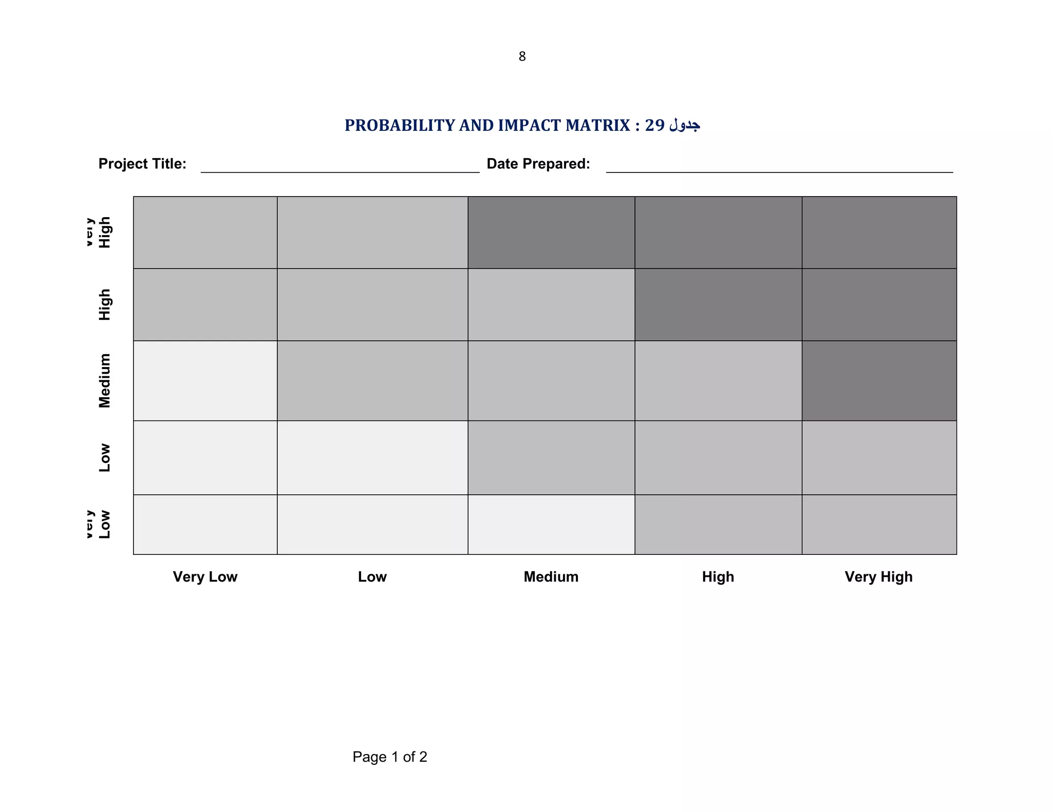 8

PROBABILITY AND IMPACT MATRIX : 29 ‫ﺟﺪول‬
Date Prepared:

Very
Low

Low

Medium

High

Very
High

Project Title:

Very Low

Low

Page 1 of 2

Medium

High

Very High

 