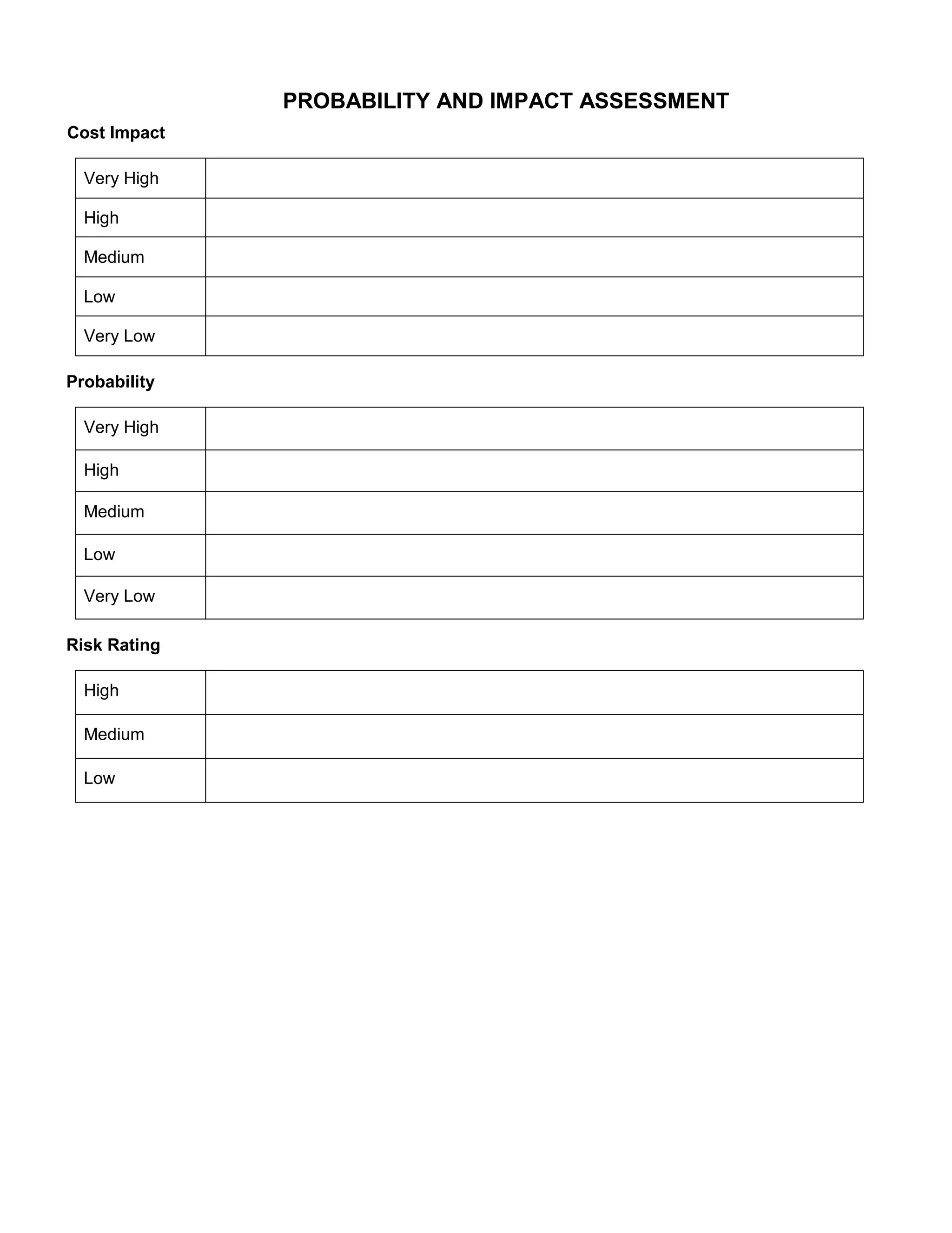 PROBABILITY AND IMPACT ASSESSMENT
Cost Impact
Very High
High
Medium
Low
Very Low
Probability
Very High
High
Medium
Low
Very Low
Risk Rating
High
Medium
Low

 