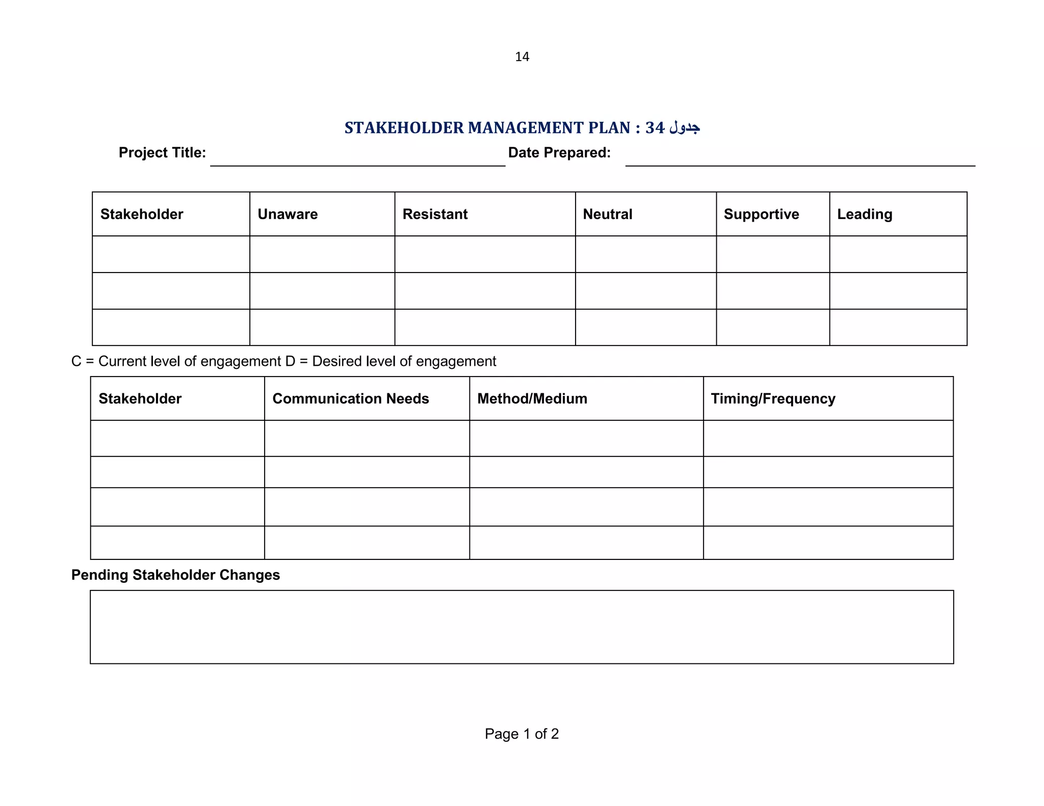 14

STAKEHOLDER MANAGEMENT PLAN : 34 ‫ﺟﺪول‬
Project Title:

Stakeholder

Date Prepared:

Unaware

Resistant

Neutral

Supportive

C = Current level of engagement D = Desired level of engagement
Stakeholder

Communication Needs

Method/Medium

Pending Stakeholder Changes

Page 1 of 2

Timing/Frequency

Leading

 
