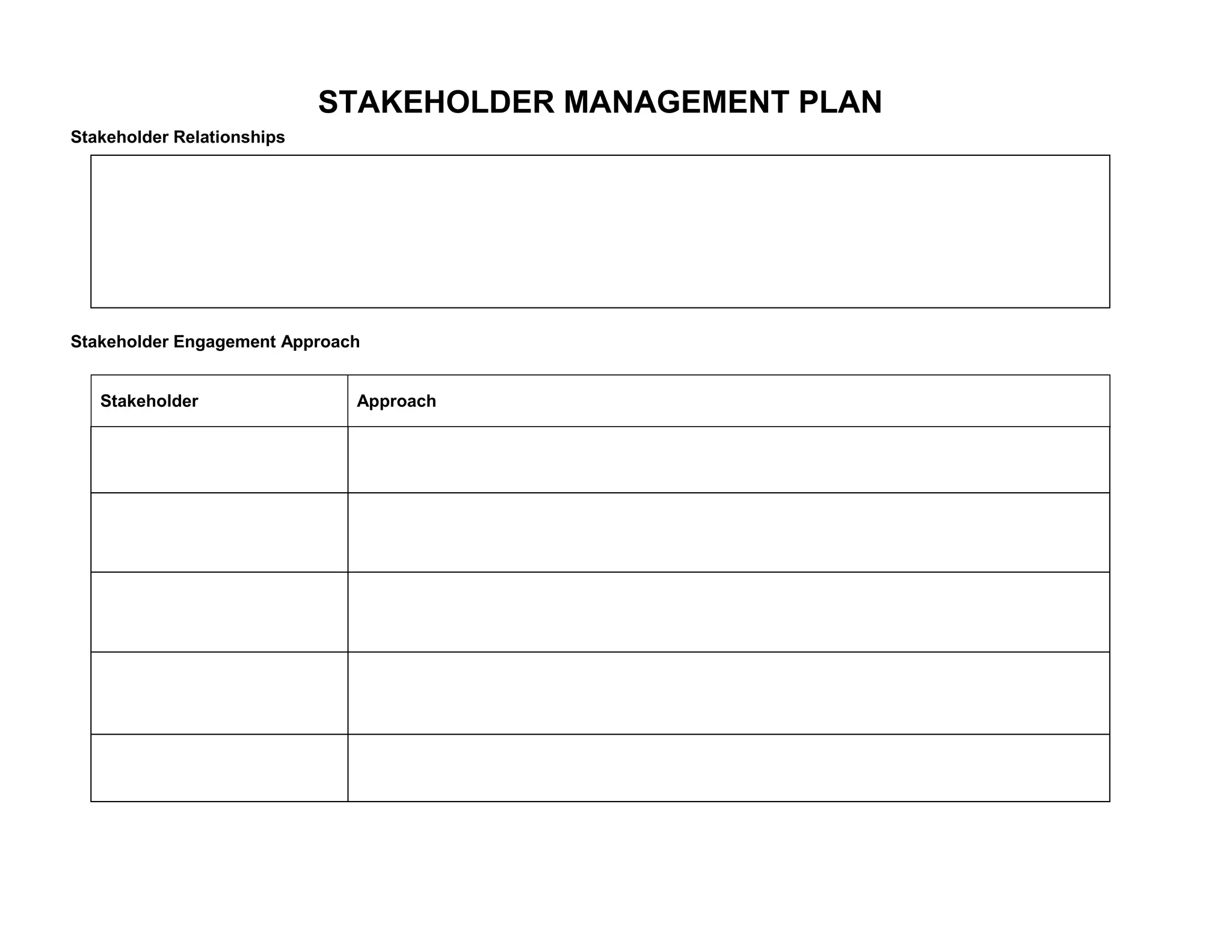 STAKEHOLDER MANAGEMENT PLAN
Stakeholder Relationships

Stakeholder Engagement Approach

Stakeholder

Approach

 