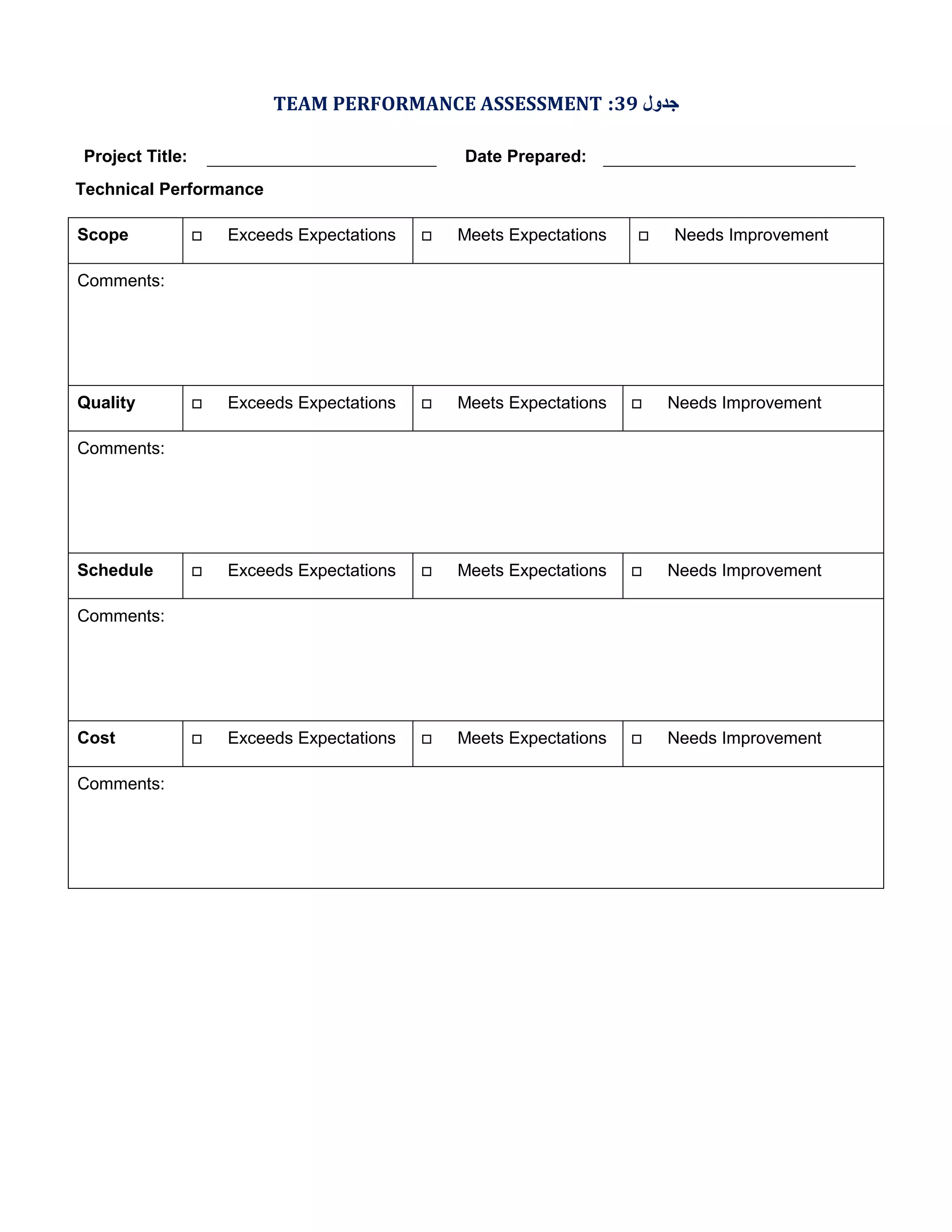 TEAM PERFORMANCE ASSESSMENT :39 ‫ﺟﺪول‬
Project Title:

Date Prepared:

Technical Performance
Scope



Exceeds Expectations



Meets Expectations



Exceeds Expectations



Meets Expectations



Needs Improvement



Exceeds Expectations



Meets Expectations



Needs Improvement



Exceeds Expectations



Meets Expectations



Needs Improvement



Needs Improvement

Comments:

Quality
Comments:

Schedule
Comments:

Cost
Comments:

 