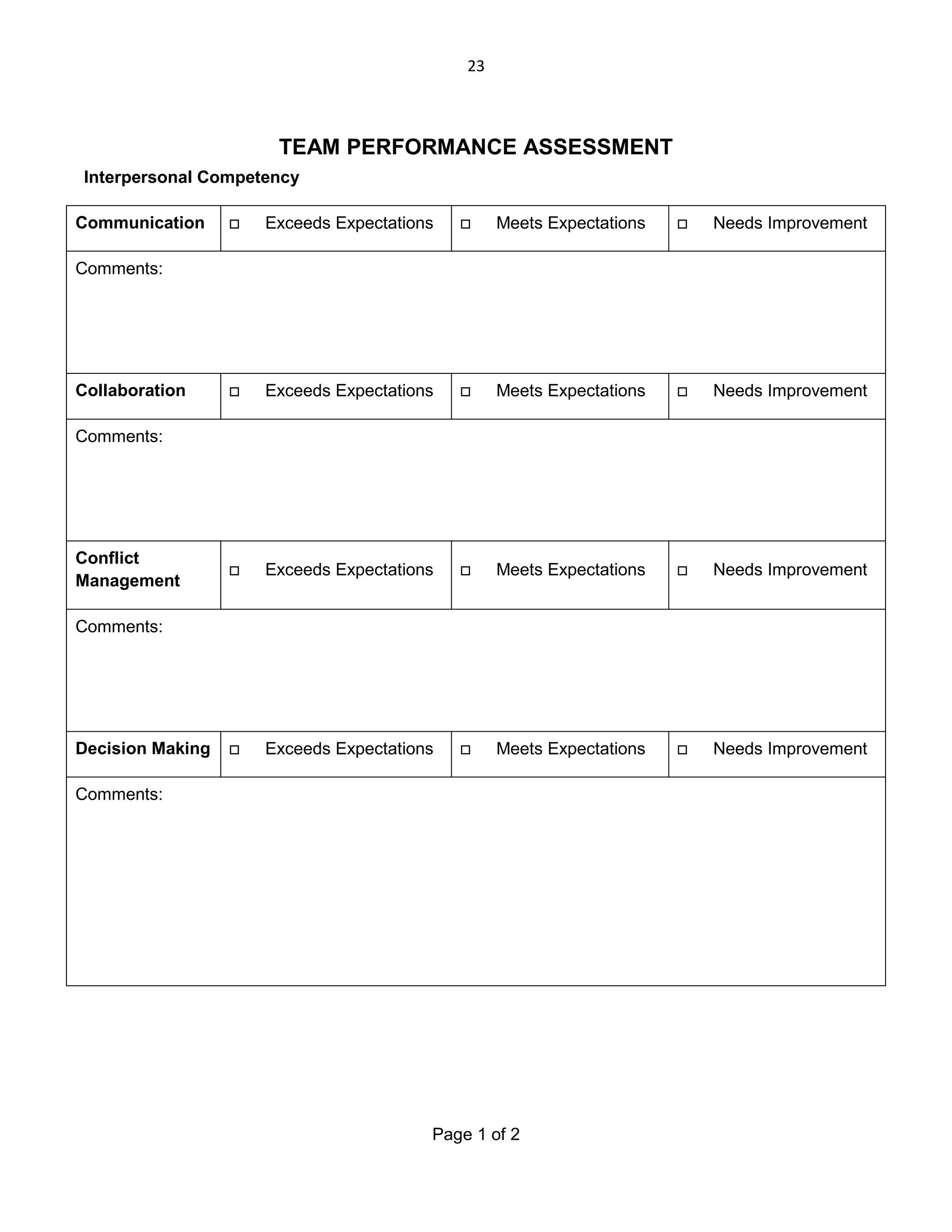23

TEAM PERFORMANCE ASSESSMENT
Interpersonal Competency
Communication



Exceeds Expectations



Meets Expectations



Needs Improvement



Exceeds Expectations



Meets Expectations



Needs Improvement



Exceeds Expectations



Meets Expectations



Needs Improvement



Exceeds Expectations



Meets Expectations



Needs Improvement

Comments:

Collaboration
Comments:

Conflict
Management
Comments:

Decision Making
Comments:

Page 1 of 2

 