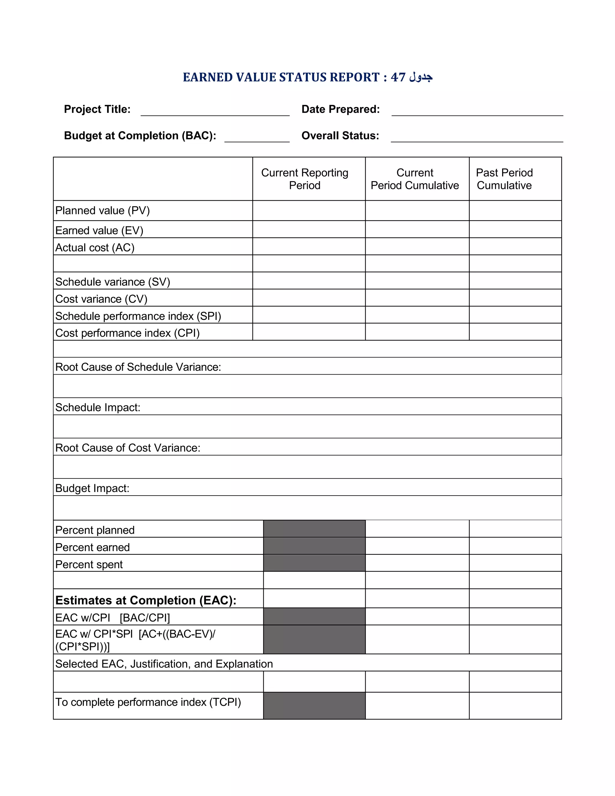 EARNED VALUE STATUS REPORT : 47 ‫ﺟﺪول‬
Project Title:

Date Prepared:

Budget at Completion (BAC):

Overall Status:
Current Reporting
Period

Planned value (PV)
Earned value (EV)
Actual cost (AC)
Schedule variance (SV)
Cost variance (CV)
Schedule performance index (SPI)
Cost performance index (CPI)
Root Cause of Schedule Variance:

Schedule Impact:

Root Cause of Cost Variance:

Budget Impact:

Percent planned
Percent earned
Percent spent

Estimates at Completion (EAC):
EAC w/CPI [BAC/CPI]
EAC w/ CPI*SPI [AC+((BAC-EV)/
(CPI*SPI))]
Selected EAC, Justification, and Explanation

To complete performance index (TCPI)

Current
Period Cumulative

Past Period
Cumulative

 