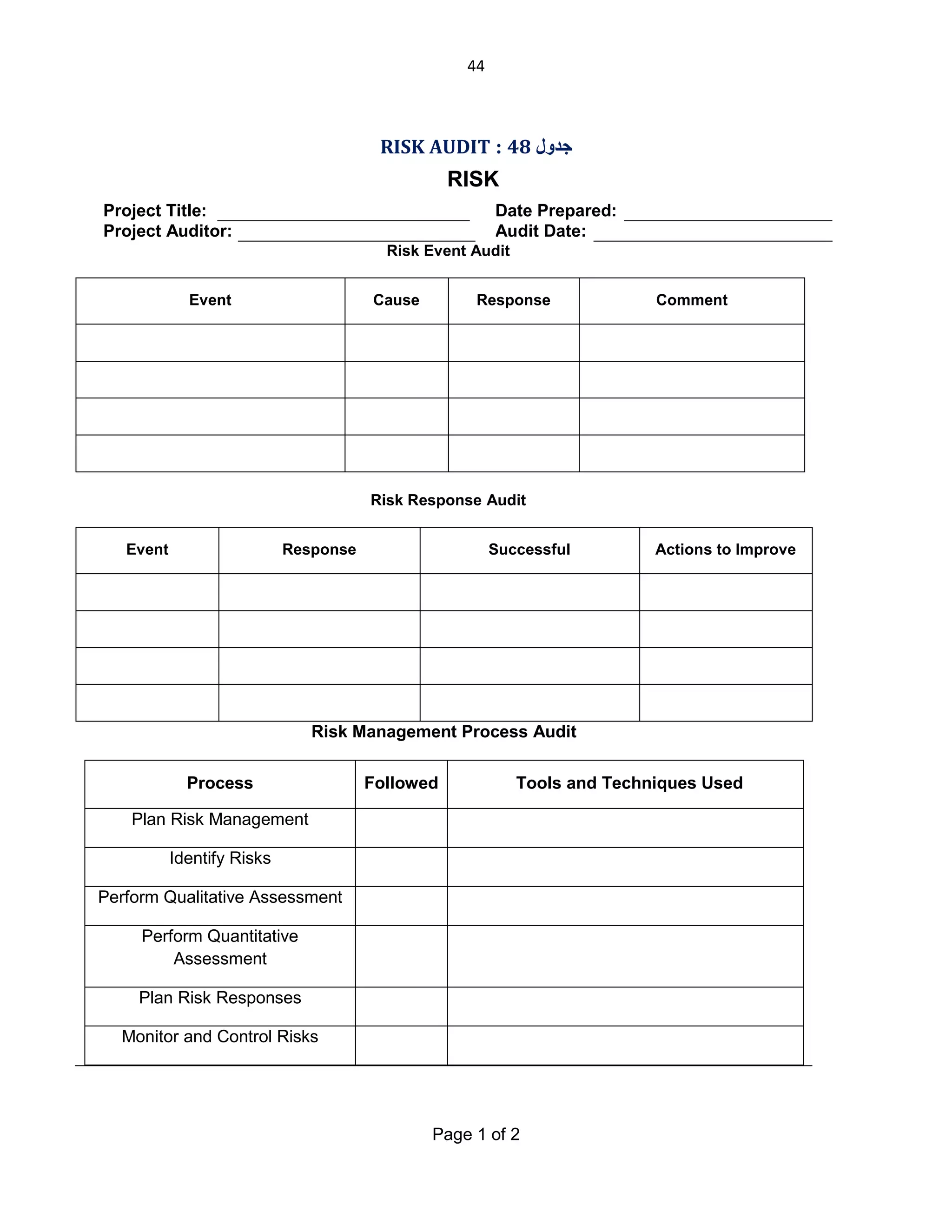 44

RISK AUDIT : 48 ‫ﺟﺪول‬

RISK
Project Title:
Project Auditor:

Date Prepared:
Audit Date:
Risk Event Audit

Event

Cause

Response

Comment

Risk Response Audit
Event

Response

Successful

Actions to Improve

Risk Management Process Audit
Process

Followed

Tools and Techniques Used

Plan Risk Management
Identify Risks
Perform Qualitative Assessment
Perform Quantitative
Assessment
Plan Risk Responses
Monitor and Control Risks

Page 1 of 2

 