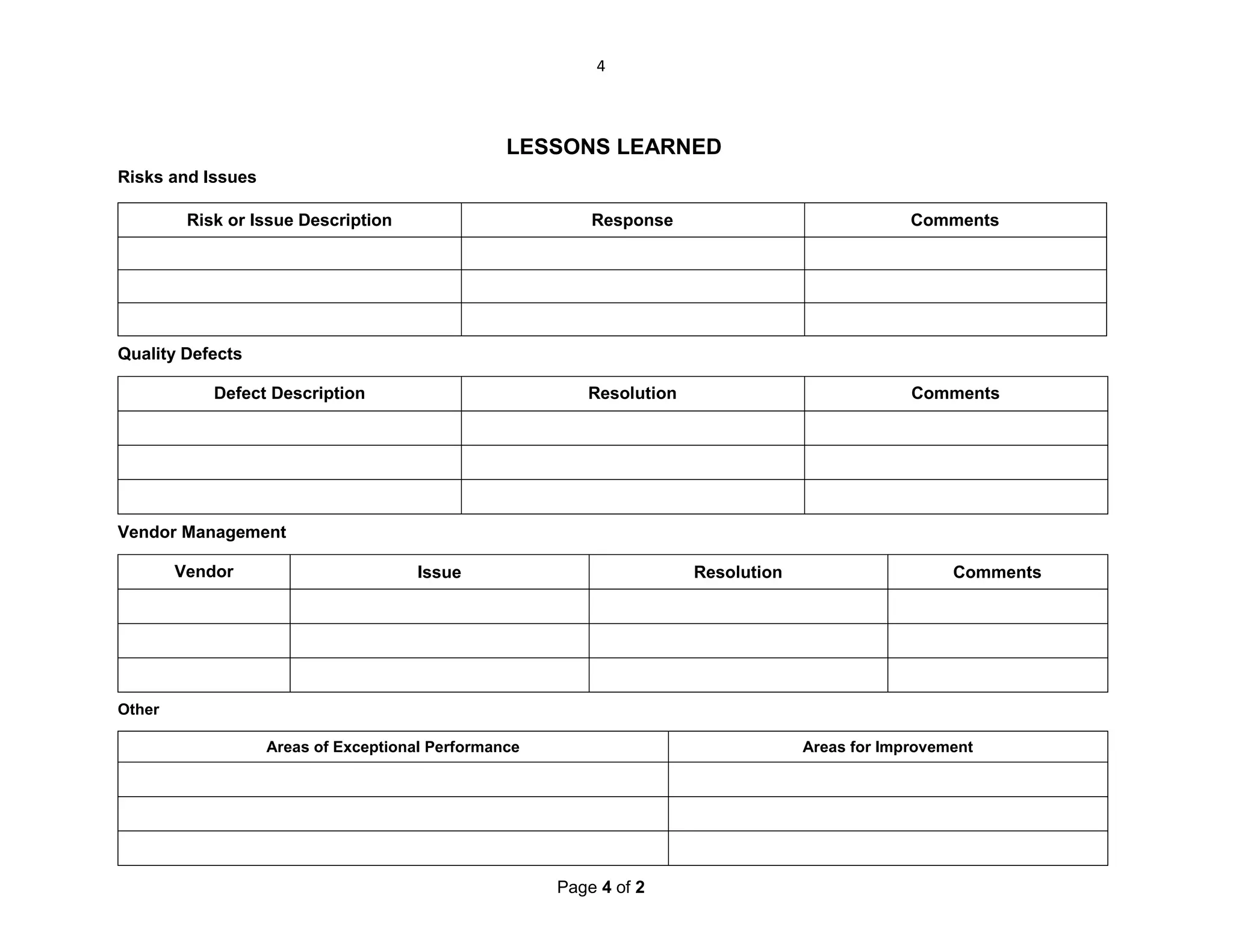 4

LESSONS LEARNED
Risks and Issues
Risk or Issue Description

Response

Comments

Resolution

Comments

Quality Defects
Defect Description

Vendor Management
Vendor

Issue

Resolution

Comments

Other
Areas of Exceptional Performance

Areas for Improvement

Page 4 of 2

 