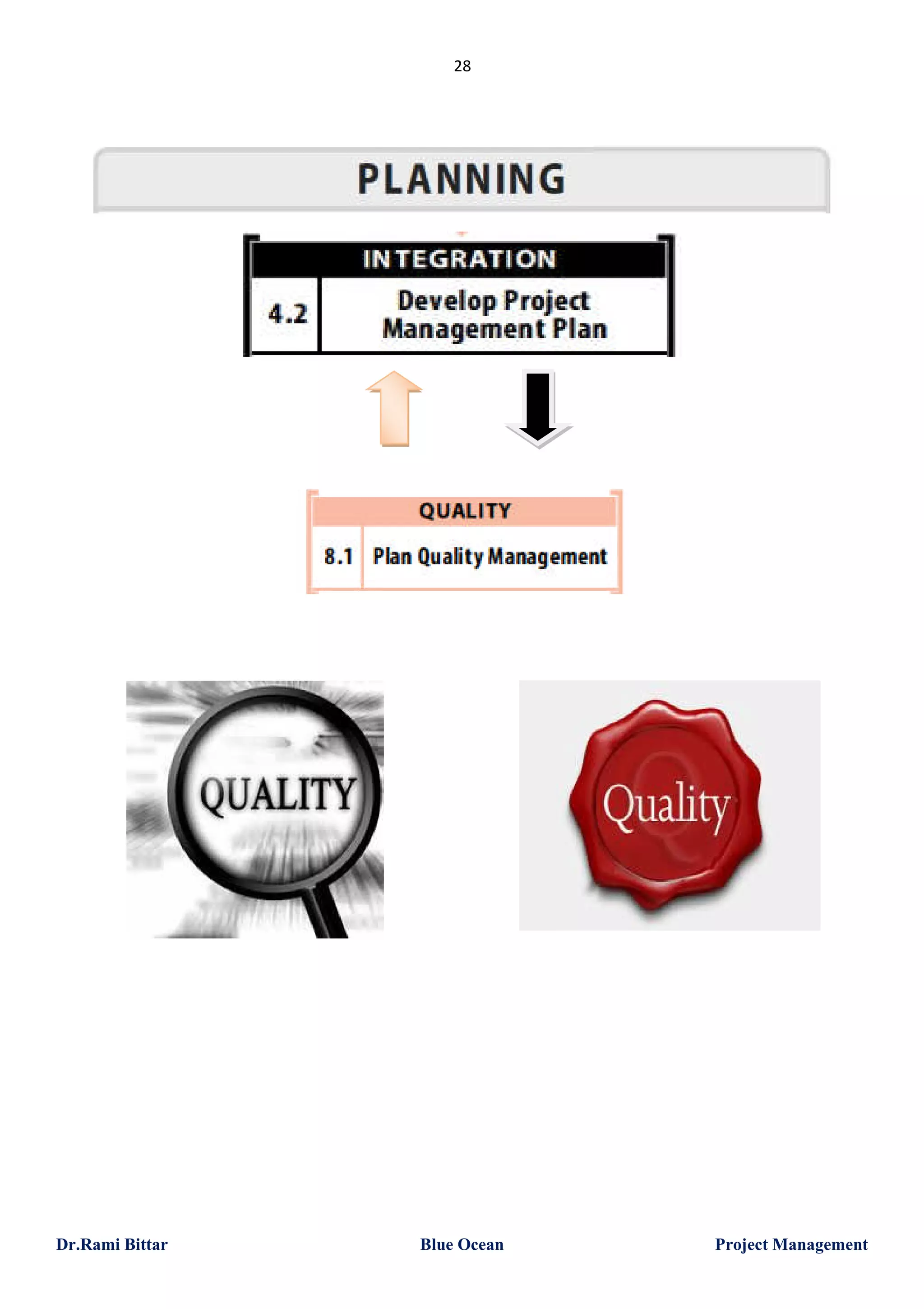 28

Dr.Rami Bittar

Blue Ocean

Project Management

 