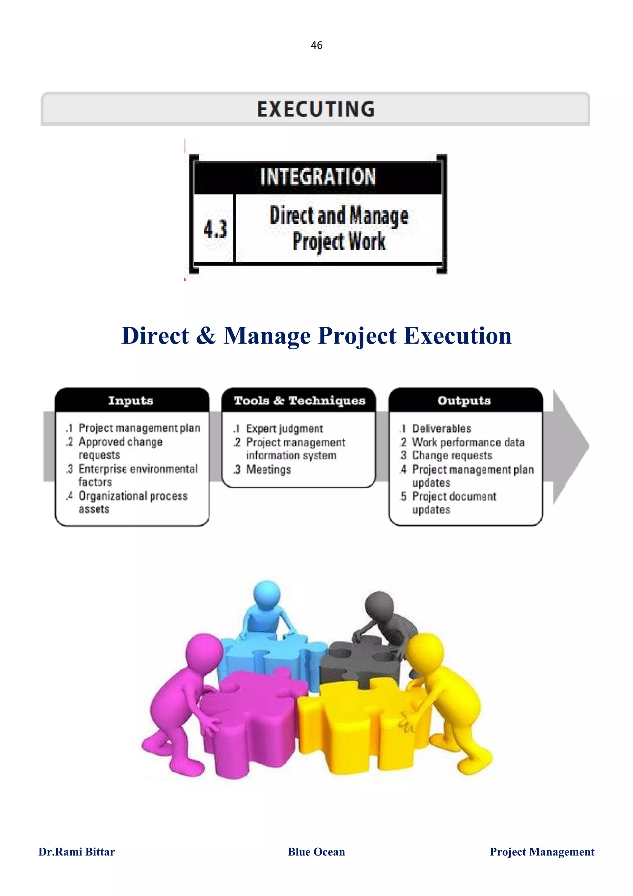 46

Direct & Manage Project Execution

Dr.Rami Bittar

Blue Ocean

Project Management

 