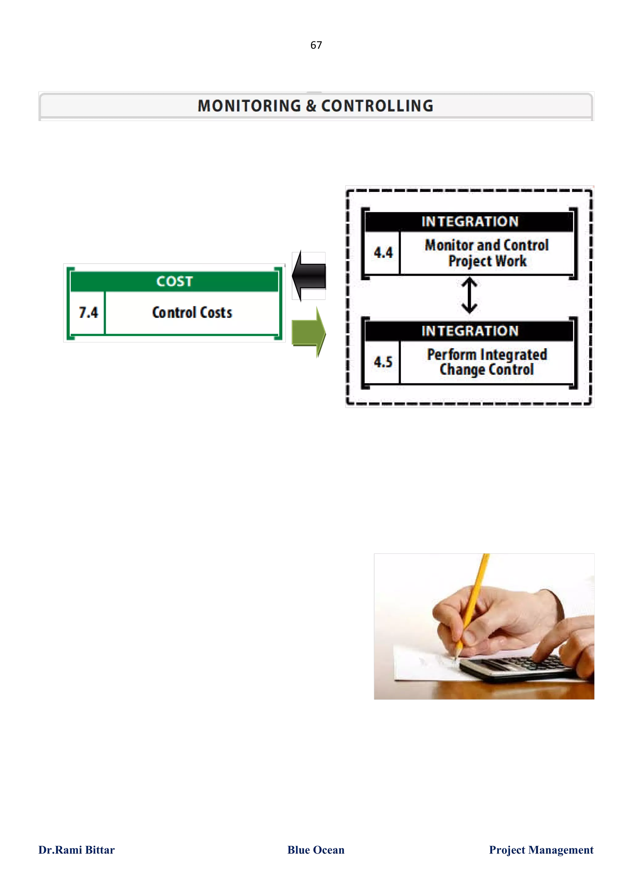67

Dr.Rami Bittar

Blue Ocean

Project Management

 