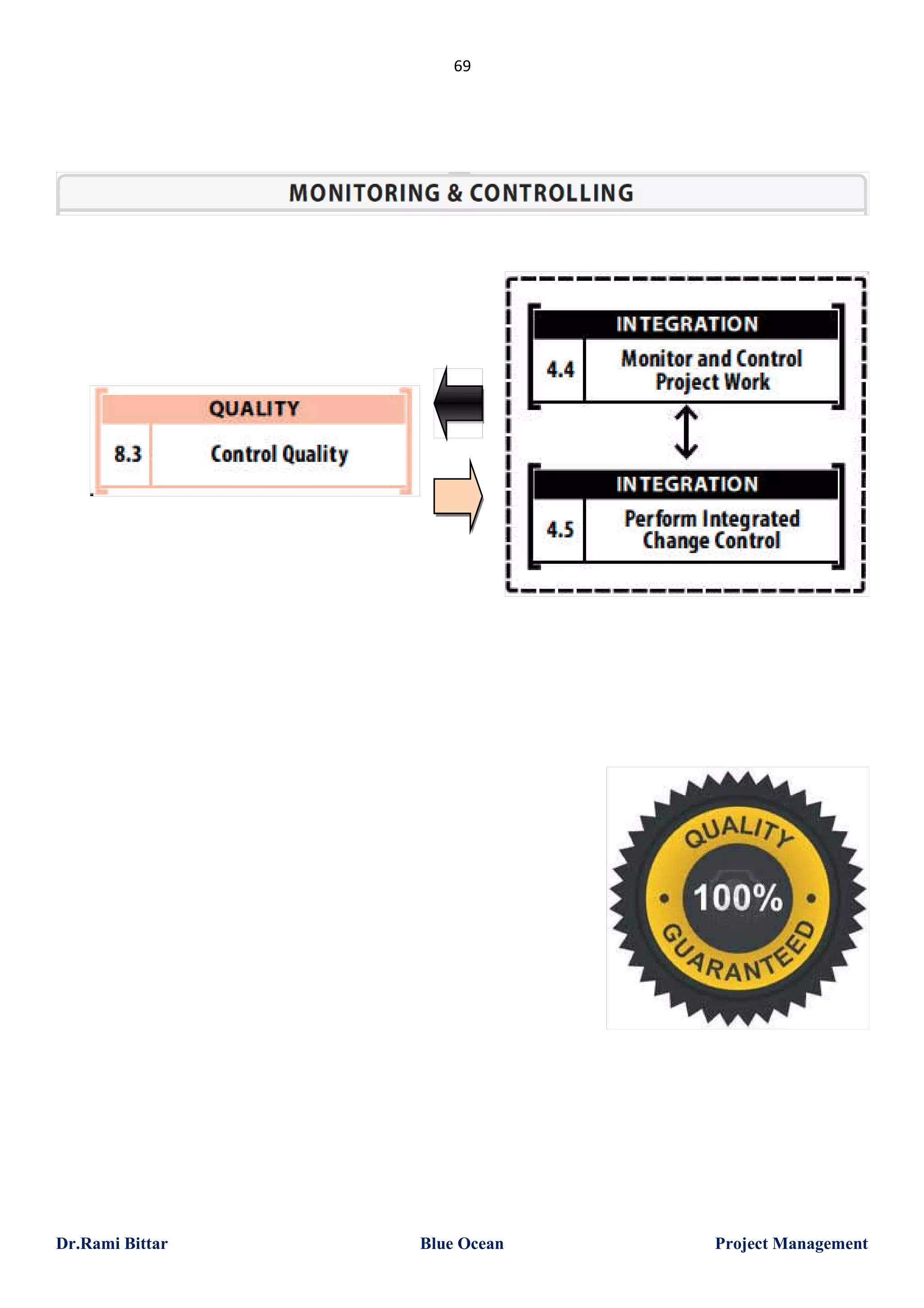 69

Dr.Rami Bittar

Blue Ocean

Project Management

 