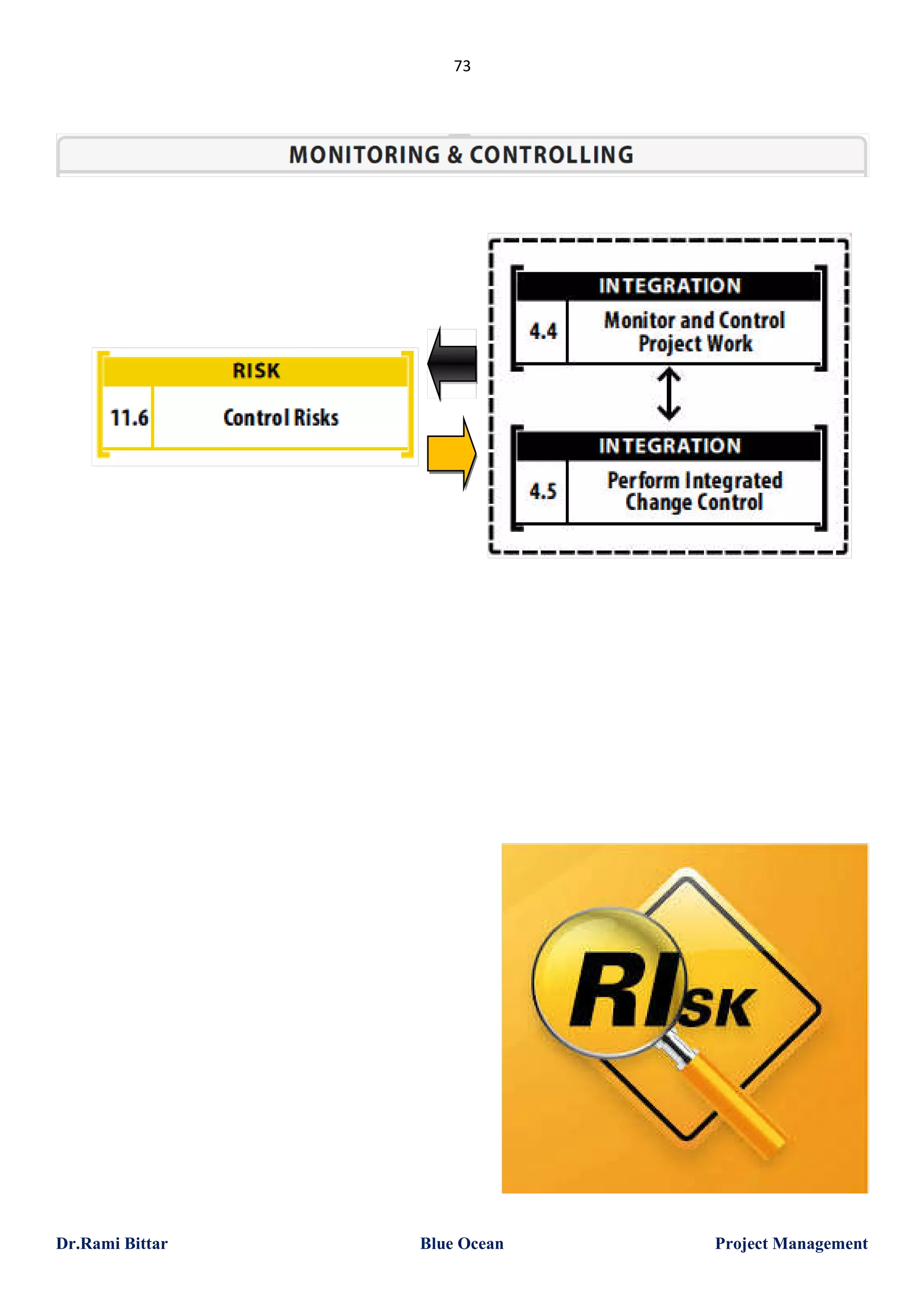 73

Dr.Rami Bittar

Blue Ocean

Project Management

 
