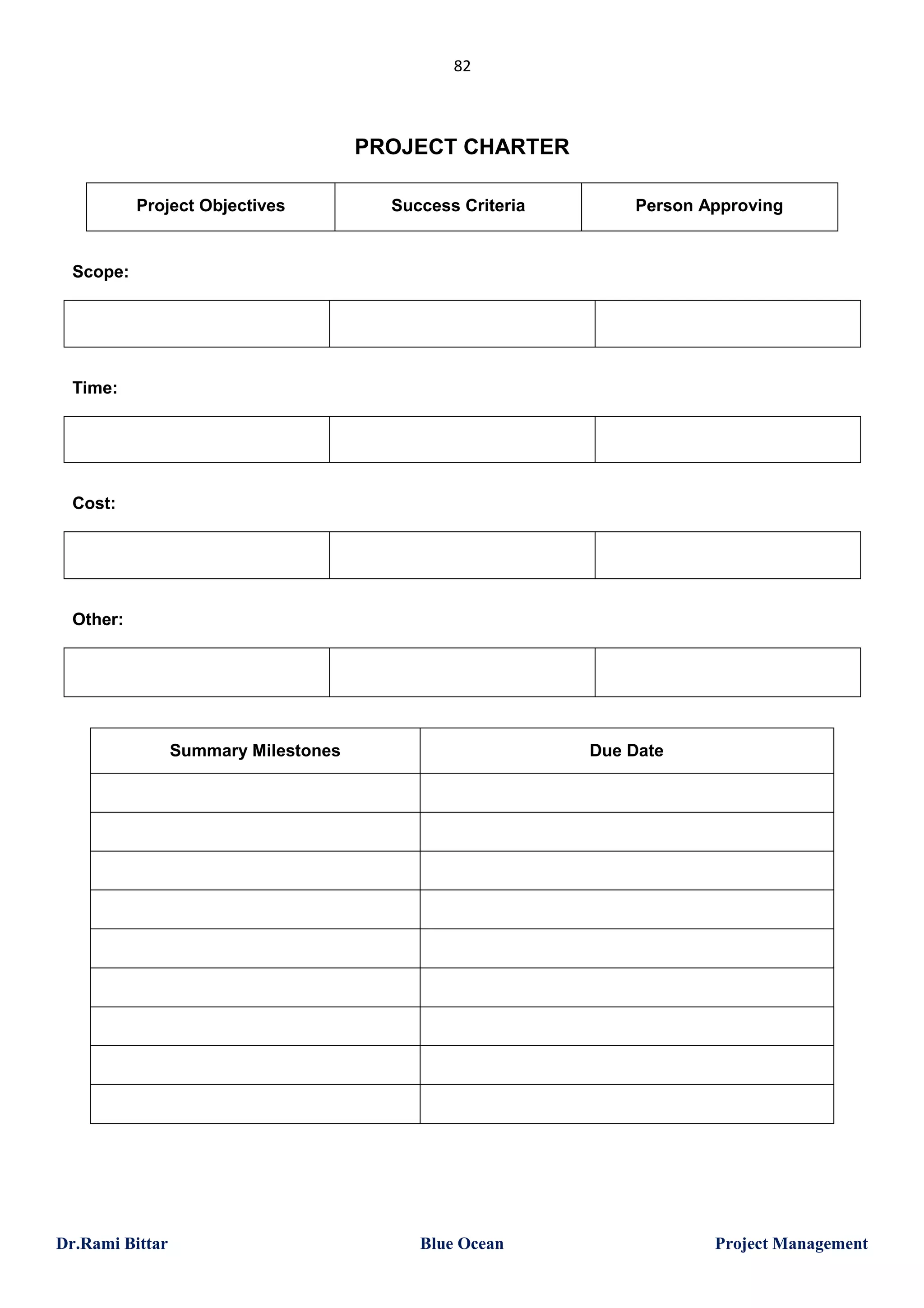 82

PROJECT CHARTER
Project Objectives

Success Criteria

Person Approving

Scope:

Time:

Cost:

Other:

Summary Milestones

Dr.Rami Bittar

Due Date

Blue Ocean

Project Management

 