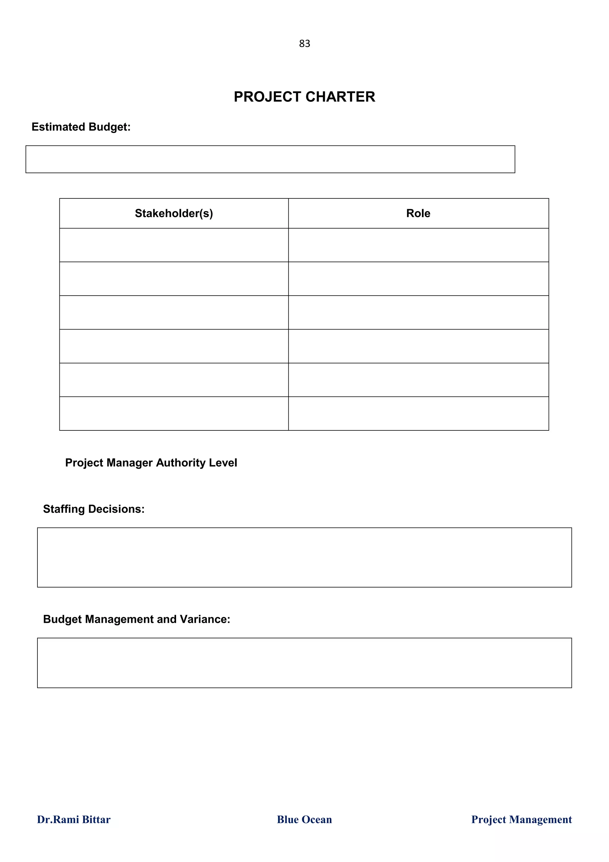 83

PROJECT CHARTER
Estimated Budget:

Stakeholder(s)

Role

Project Manager Authority Level

Staffing Decisions:

Budget Management and Variance:

Dr.Rami Bittar

Blue Ocean

Project Management

 