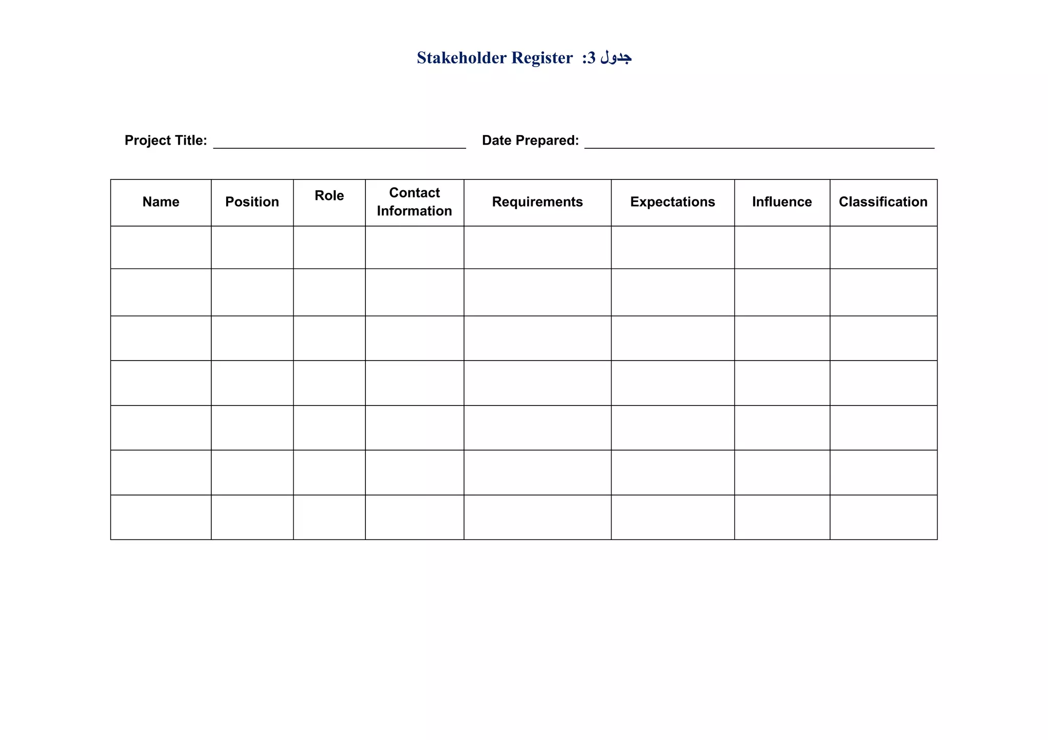 Stakeholder Register :3 ‫ﺟﺪول‬

Project Title:

Name

Date Prepared:

Position

Role

Contact
Information

Requirements

Expectations

Influence

Classification

 