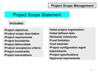 Includes: Project Scope Statement Project objectives Product scope description Project requirements Project boundaries Project deliverables Product acceptance criteria Project constraints Project assumptions Initial project organization Initial defined risks Schedule milestones Fund limitation Cost estimate Project configuration mgmt requirements Project specifications Approval requirements Project Scope Management 