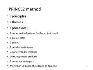 7  principles  7  themes 7  processes 8 duties and behaviours for the project board 8 project roles 2 guides 2 detailed techniques 33 referenced techniques 26 management products 6 performance targets More than 20 pages of guidance on tailoring PRINCE2  method  
