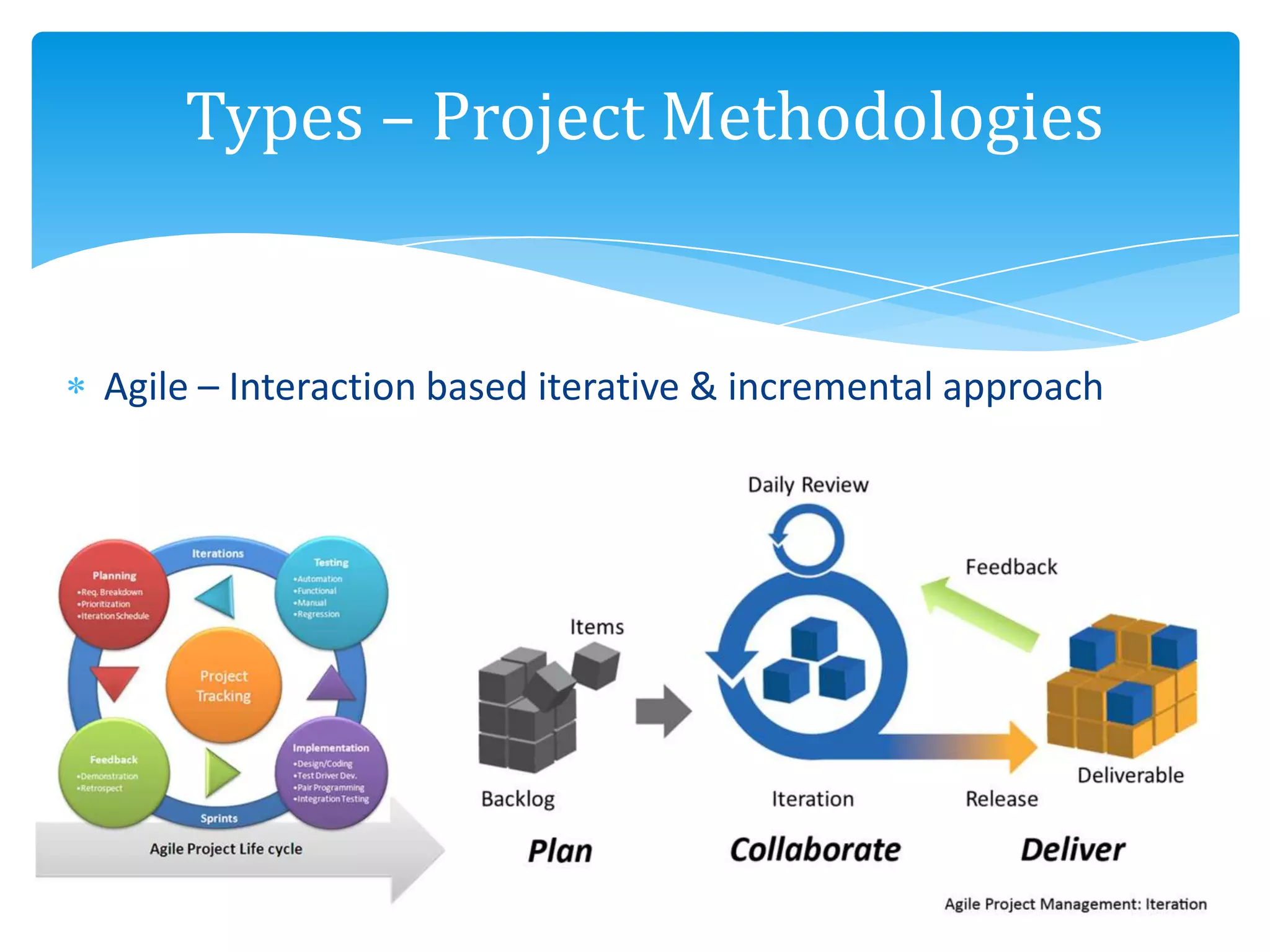 Agile – Interaction based iterative & incremental approach
Types – Project Methodologies
 