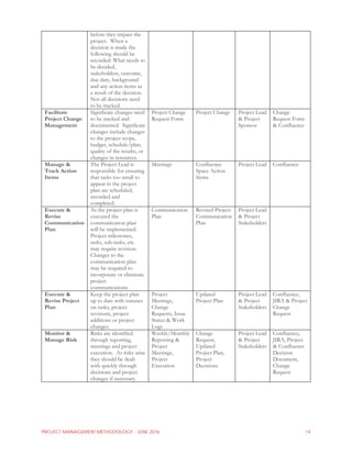 Enumeration Method Project Management Examples Project Management Methodology_rFmAt0BhU0dwihA.pdf