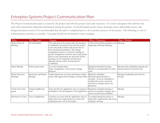 Project Management Methodology_rFmAt0BhU0dwihA.pdf
