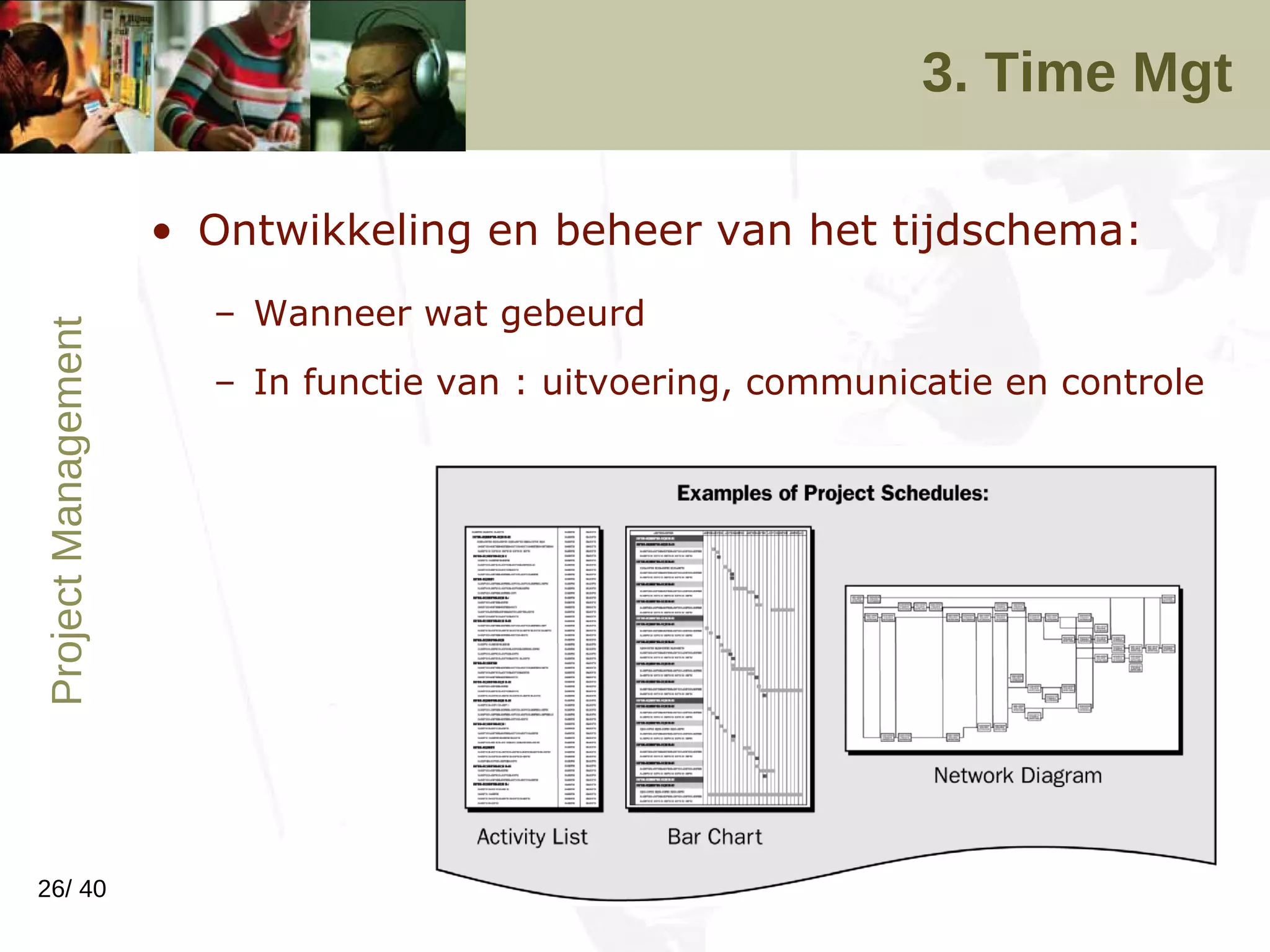 3. Time Mgt Ontwikkeling en beheer van het tijdschema: Wanneer wat gebeurd In functie van : uitvoering, communicatie en controle 