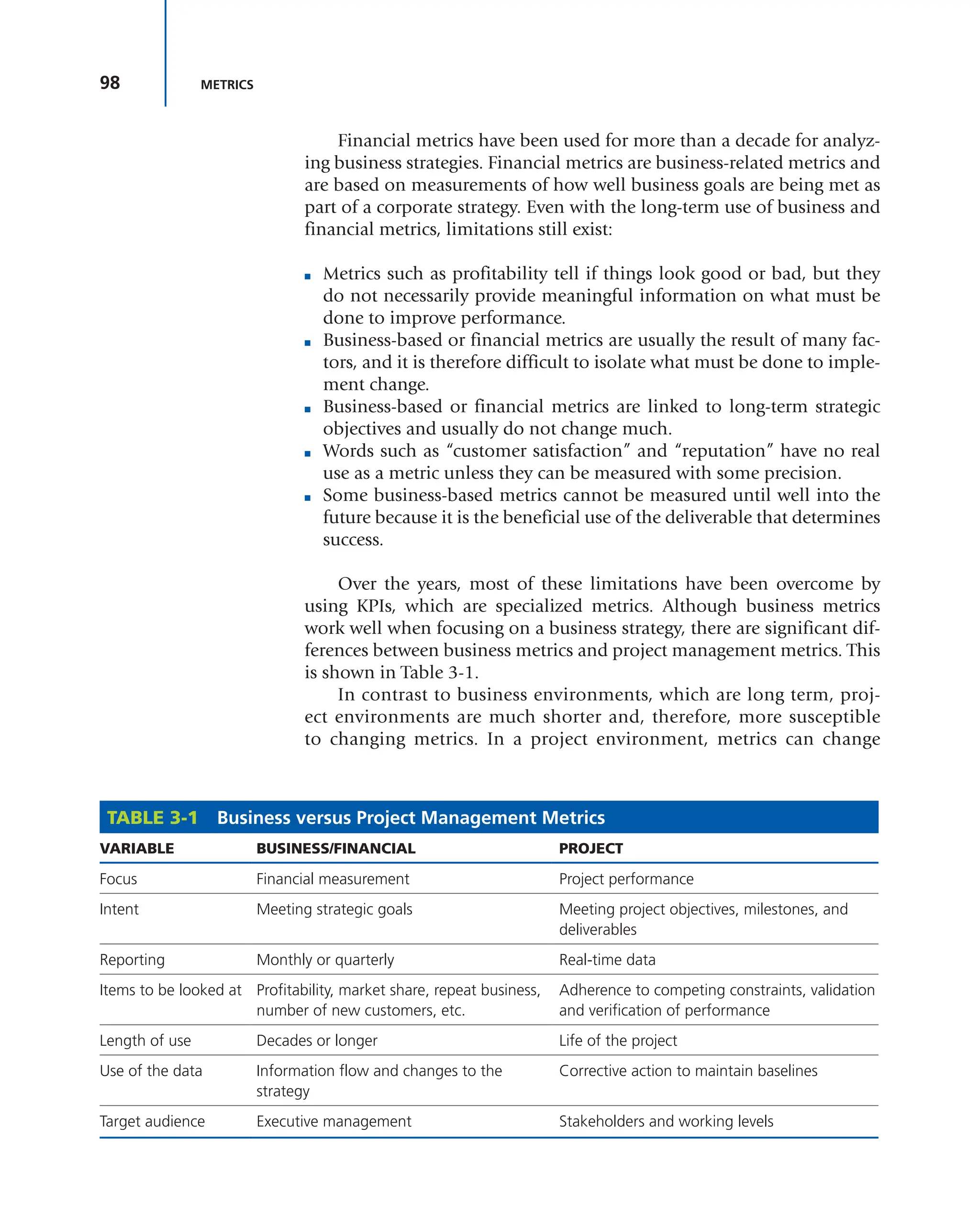 98 METRICS
Financial metrics have been used for more than a decade for analyz-
ing business strategies. Financial metrics are business-related metrics and
are based on measurements of how well business goals are being met as
part of a corporate strategy. Even with the long-term use of business and
financial metrics, limitations still exist:
■ Metrics such as profitability tell if things look good or bad, but they
do not necessarily provide meaningful information on what must be
done to improve performance.
■ Business-based or financial metrics are usually the result of many fac-
tors, and it is therefore difficult to isolate what must be done to imple-
ment change.
■ Business-based or financial metrics are linked to long-term strategic
objectives and usually do not change much.
■ Words such as “customer satisfaction” and “reputation” have no real
use as a metric unless they can be measured with some precision.
■ Some business-based metrics cannot be measured until well into the
future because it is the beneficial use of the deliverable that determines
success.
Over the years, most of these limitations have been overcome by
using KPIs, which are specialized metrics. Although business metrics
work well when focusing on a business strategy, there are significant dif-
ferences between business metrics and project management metrics. This
is shown in Table 3-1.
In contrast to business environments, which are long term, proj-
ect environments are much shorter and, therefore, more susceptible
to changing metrics. In a project environment, metrics can change
TABLE 3-1 Business versus Project Management Metrics
VARIABLE BUSINESS/FINANCIAL PROJECT
Focus Financial measurement Project performance
Intent Meeting strategic goals Meeting project objectives, milestones, and
deliverables
Reporting Monthly or quarterly Real-time data
Items to be looked at Profitability, market share, repeat business,
number of new customers, etc.
Adherence to competing constraints, validation
and verification of performance
Length of use Decades or longer Life of the project
Use of the data Information flow and changes to the
strategy
Corrective action to maintain baselines
Target audience Executive management Stakeholders and working levels
 