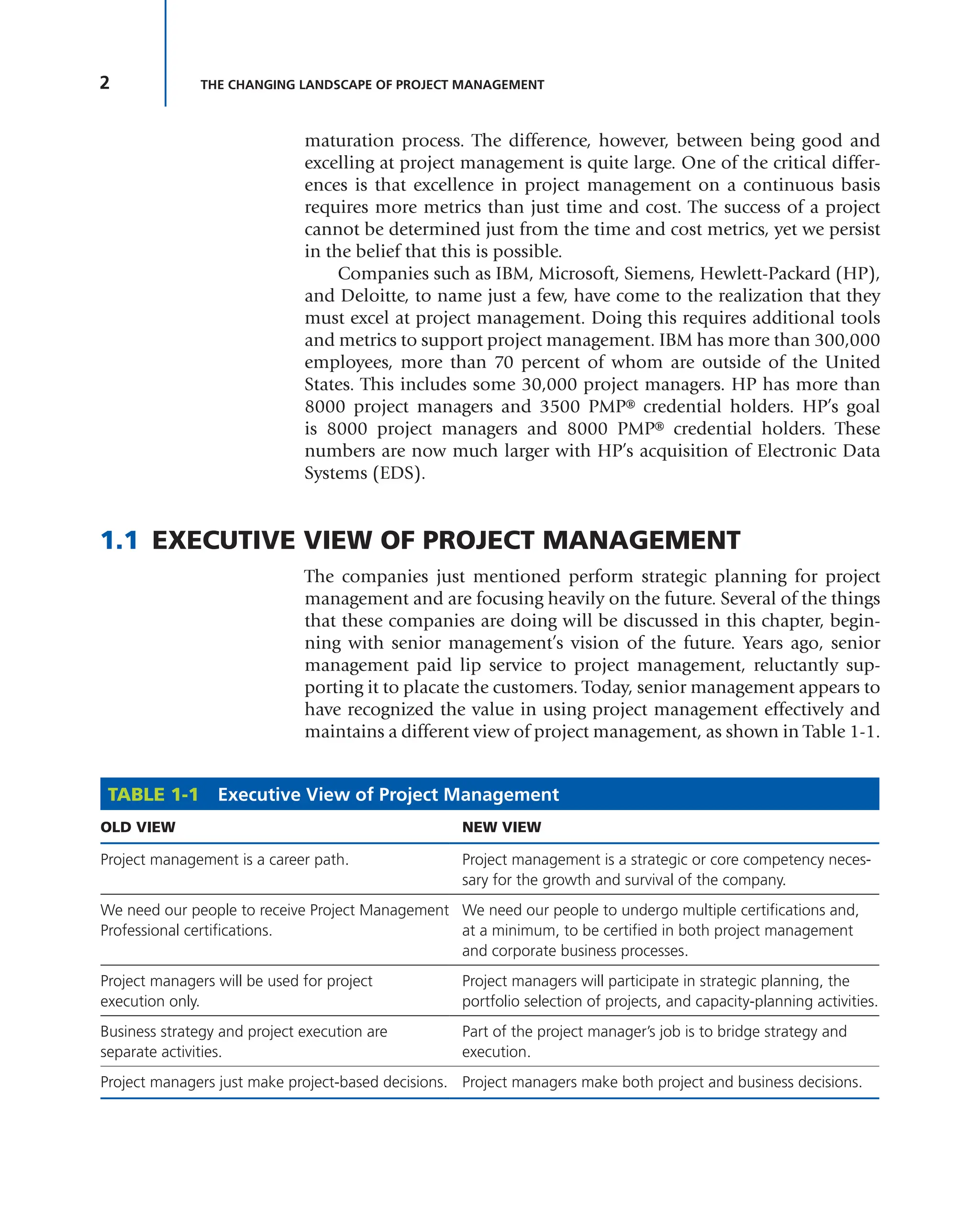 2 THE CHANGING LANDSCAPE OF PROJECT MANAGEMENT
maturation process. The difference, however, between being good and
excelling at project management is quite large. One of the critical differ-
ences is that excellence in project management on a continuous basis
requires more metrics than just time and cost. The success of a project
cannot be determined just from the time and cost metrics, yet we persist
in the belief that this is possible.
Companies such as IBM, Microsoft, Siemens, Hewlett-Packard (HP),
and Deloitte, to name just a few, have come to the realization that they
must excel at project management. Doing this requires additional tools
and metrics to support project management. IBM has more than 300,000
employees, more than 70 percent of whom are outside of the United
States. This includes some 30,000 project managers. HP has more than
8000 project managers and 3500 PMP® credential holders. HP’s goal
is 8000 project managers and 8000 PMP® credential holders. These
numbers are now much larger with HP’s acquisition of Electronic Data
Systems (EDS).
1.1 EXECUTIVE VIEW OF PROJECT MANAGEMENT
The companies just mentioned perform strategic planning for project
management and are focusing heavily on the future. Several of the things
that these companies are doing will be discussed in this chapter, begin-
ning with senior management’s vision of the future. Years ago, senior
management paid lip service to project management, reluctantly sup-
porting it to placate the customers. Today, senior management appears to
have recognized the value in using project management effectively and
maintains a different view of project management, as shown in Table 1-1.
TABLE 1-1 Executive View of Project Management
OLD VIEW NEW VIEW
Project management is a career path. Project management is a strategic or core competency neces-
sary for the growth and survival of the company.
We need our people to receive Project Management
Professional certifications.
We need our people to undergo multiple certifications and,
at a minimum, to be certified in both project management
and corporate business processes.
Project managers will be used for project
execution only.
Project managers will participate in strategic planning, the
portfolio selection of projects, and capacity-planning activities.
Business strategy and project execution are
separate activities.
Part of the project manager’s job is to bridge strategy and
execution.
Project managers just make project-based decisions. Project managers make both project and business decisions.
 