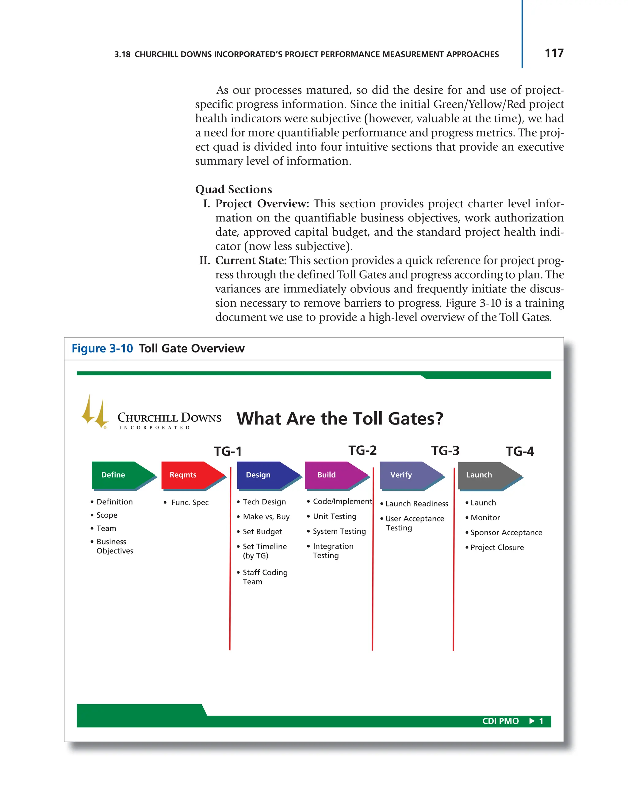 117
3.18 CHURCHILL DOWNS INCORPORATED’S PROJECT PERFORMANCE MEASUREMENT APPROACHES
As our processes matured, so did the desire for and use of project-
specific progress information. Since the initial Green/Yellow/Red project
health indicators were subjective (however, valuable at the time), we had
a need for more quantifiable performance and progress metrics. The proj-
ect quad is divided into four intuitive sections that provide an executive
summary level of information.
Quad Sections
I. Project Overview: This section provides project charter level infor-
mation on the quantifiable business objectives, work authorization
date, approved capital budget, and the standard project health indi-
cator (now less subjective).
II. Current State: This section provides a quick reference for project prog-
ress through the defined Toll Gates and progress according to plan. The
variances are immediately obvious and frequently initiate the discus-
sion necessary to remove barriers to progress. Figure 3-10 is a training
document we use to provide a high-level overview of the Toll Gates.
Figure 3-10 Toll Gate Overview
1
CDI PMO
What Are the Toll Gates?
Define Reqmts Design Build Verify Launch
TG-1 TG-2 TG-3 TG-4
• Definition
• Scope
• Team
• Business
Objectives
• Func. Spec • Tech Design
• Make vs, Buy
• Set Budget
• Set Timeline
(by TG)
• Staff Coding
Team
• Code/Implement
• Unit Testing
• System Testing
• Integration
Testing
• Launch Readiness
• User Acceptance
Testing
• Launch
• Monitor
• Sponsor Acceptance
• Project Closure
 
