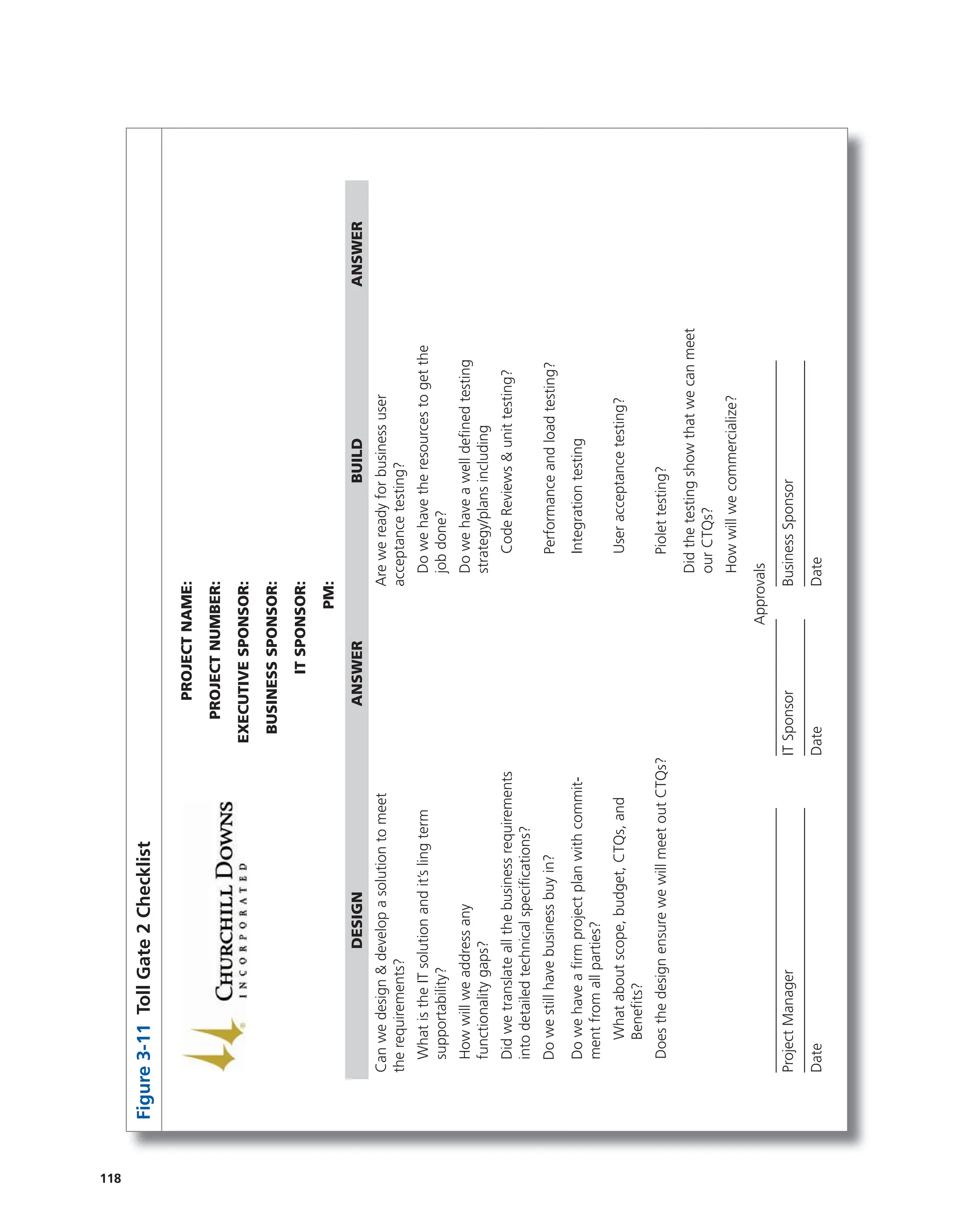 118
Figure
3-11
Toll
Gate
2
Checklist
PROJECT
NAME:
PROJECT
NUMBER:
EXECUTIVE
SPONSOR:
BUSINESS
SPONSOR:
IT
SPONSOR:
PM:
ANSWER
ANSWER
DESIGN
BUILD
Can
we
design
&
develop
a
solution
to
meet
the
requirements?
Are
we
ready
for
business
user
acceptance
testing?
What
is
the
IT
solution
and
it’s
ling
term
supportability?
Do
we
have
the
resources
to
get
the
job
done?
How
will
we
address
any
functionality
gaps?
Do
we
have
a
well
defined
testing
strategy/plans
including
Did
we
translate
all
the
business
requirements
into
detailed
technical
specifications?
Code
Reviews
&
unit
testing?
Do
we
have
a
firm
project
plan
with
commit-
Do
we
still
have
business
buy
in?
ment
from
all
parties?
Integration
testing
What
about
scope,
budget,
CTQs,
and
Benefits?
User
acceptance
testing?
Piolet
testing?
Does
the
design
ensure
we
will
meet
out
CTQs?
Did
the
testing
show
that
we
can
meet
our
CTQs?
How
will
we
commercialize?
Approvals
Project
Manager
IT
Sponsor
Business
Sponsor
Date
Date
Date
Performance
and
load
testing?
 