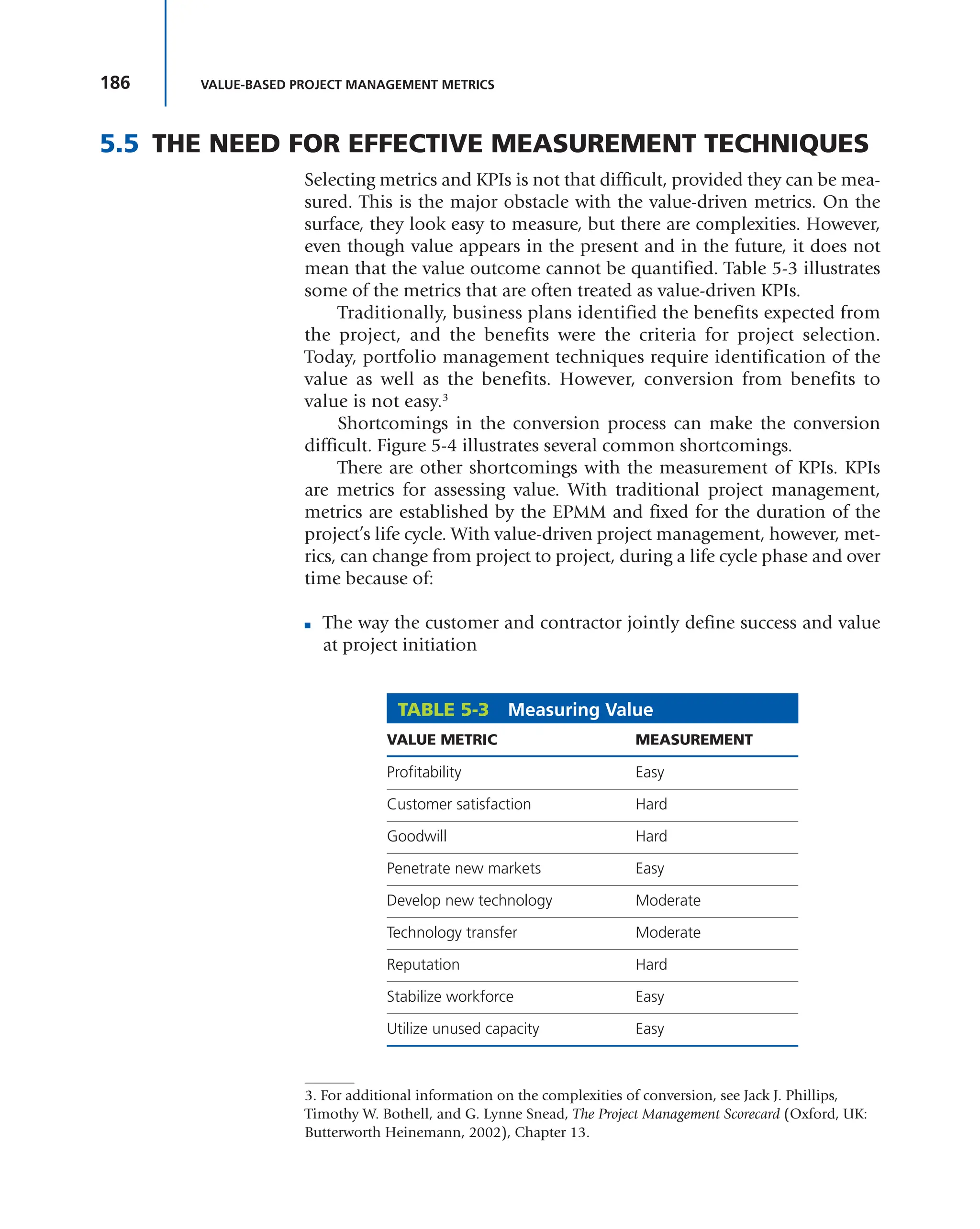 186 VALUE-BASED PROJECT MANAGEMENT METRICS
5.5 THE NEED FOR EFFECTIVE MEASUREMENT TECHNIQUES
Selecting metrics and KPIs is not that difficult, provided they can be mea-
sured. This is the major obstacle with the value-driven metrics. On the
surface, they look easy to measure, but there are complexities. However,
even though value appears in the present and in the future, it does not
mean that the value outcome cannot be quantified. Table 5-3 illustrates
some of the metrics that are often treated as value-driven KPIs.
Traditionally, business plans identified the benefits expected from
the project, and the benefits were the criteria for project selection.
Today, portfolio management techniques require identification of the
value as well as the benefits. However, conversion from benefits to
value is not easy.3
Shortcomings in the conversion process can make the conversion
difficult. Figure 5-4 illustrates several common shortcomings.
There are other shortcomings with the measurement of KPIs. KPIs
are metrics for assessing value. With traditional project management,
metrics are established by the EPMM and fixed for the duration of the
project’s life cycle. With value-driven project management, however, met-
rics, can change from project to project, during a life cycle phase and over
time because of:
■ The way the customer and contractor jointly define success and value
at project initiation
TABLE 5-3 Measuring Value
VALUE METRIC MEASUREMENT
Profitability Easy
Customer satisfaction Hard
Goodwill Hard
Penetrate new markets Easy
Develop new technology Moderate
Technology transfer Moderate
Reputation Hard
Stabilize workforce Easy
Utilize unused capacity Easy
3. For additional information on the complexities of conversion, see Jack J. Phillips,
Timothy W. Bothell, and G. Lynne Snead, The Project Management Scorecard (Oxford, UK:
Butterworth Heinemann, 2002), Chapter 13.
 