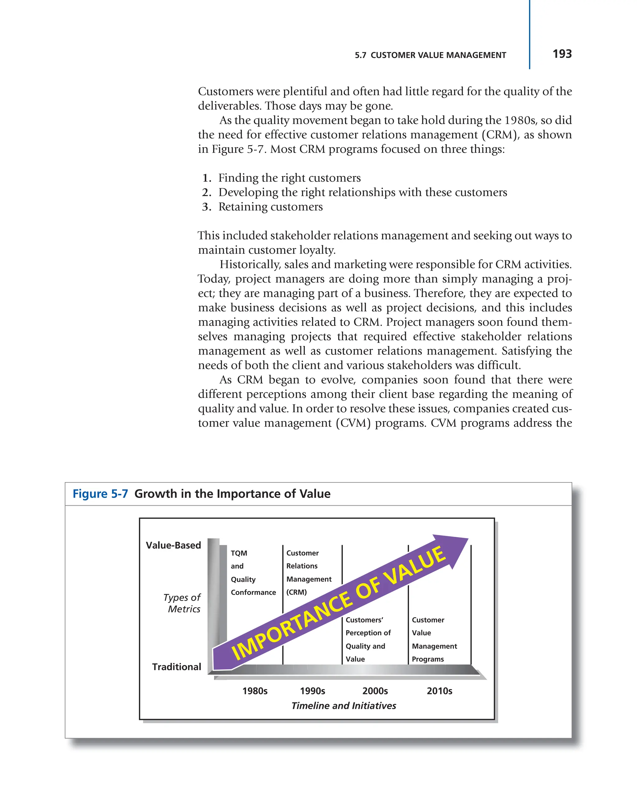 193
5.7 CUSTOMER VALUE MANAGEMENT
Customers were plentiful and often had little regard for the quality of the
deliverables. Those days may be gone.
As the quality movement began to take hold during the 1980s, so did
the need for effective customer relations management (CRM), as shown
in Figure 5-7. Most CRM programs focused on three things:
1. Finding the right customers
2. Developing the right relationships with these customers
3. Retaining customers
This included stakeholder relations management and seeking out ways to
maintain customer loyalty.
Historically, sales and marketing were responsible for CRM activities.
Today, project managers are doing more than simply managing a proj-
ect; they are managing part of a business. Therefore, they are expected to
make business decisions as well as project decisions, and this includes
managing activities related to CRM. Project managers soon found them-
selves managing projects that required effective stakeholder relations
management as well as customer relations management. Satisfying the
needs of both the client and various stakeholders was difficult.
As CRM began to evolve, companies soon found that there were
different perceptions among their client base regarding the meaning of
quality and value. In order to resolve these issues, companies created cus-
tomer value management (CVM) programs. CVM programs address the
Figure 5-7 Growth in the Importance of Value
Types of
Metrics
TQM
and
Quality
Conformance
Customer
Relations
Management
(CRM)
Customers’
Perception of
Quality and
Value
Customer
Value
Management
Programs
Traditional
Value-Based
Timeline and Initiatives
1980s 1990s 2000s 2010s
 