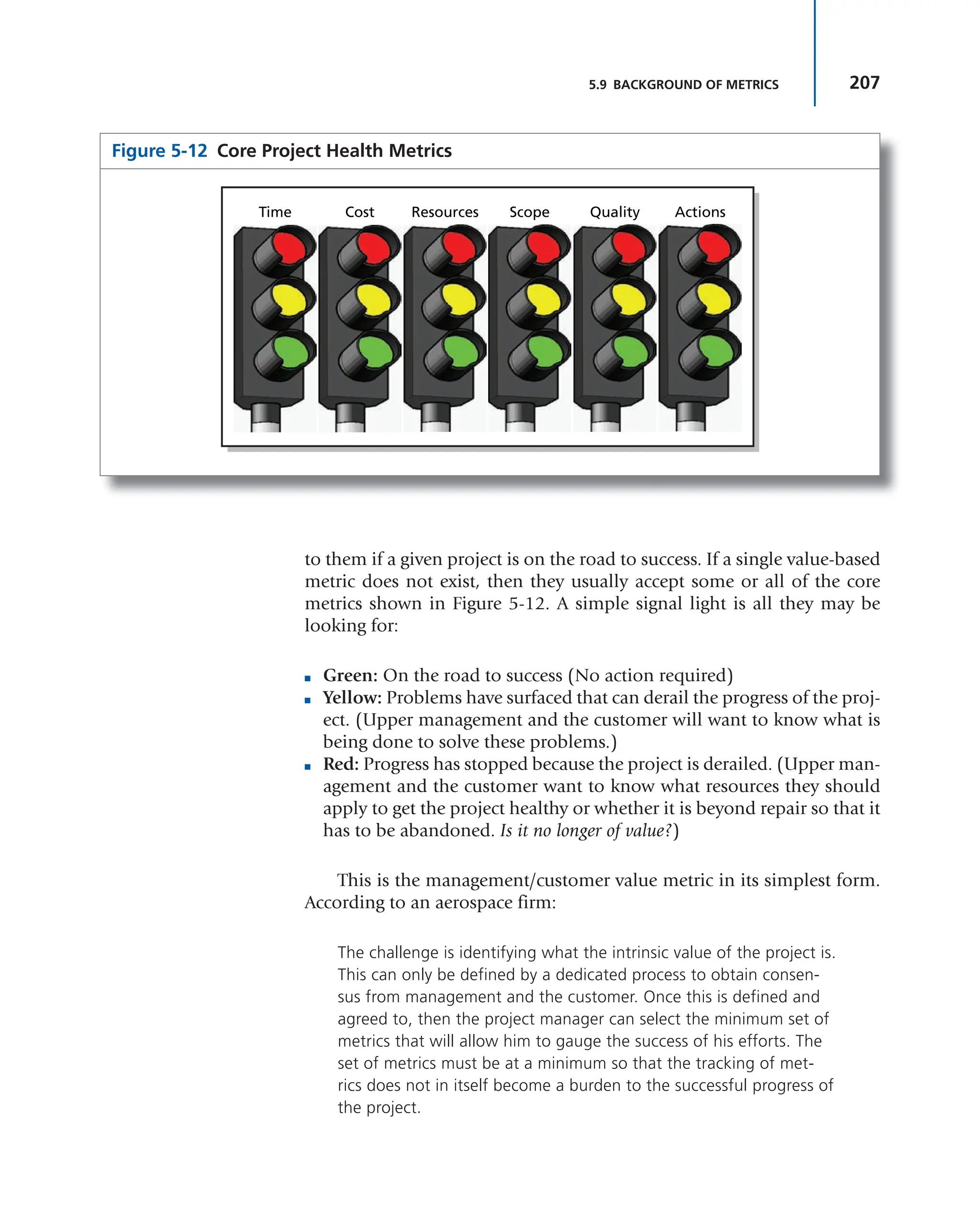 207
5.9 BACKGROUND OF METRICS
to them if a given project is on the road to success. If a single value-based
metric does not exist, then they usually accept some or all of the core
metrics shown in Figure 5-12. A simple signal light is all they may be
looking for:
■ Green: On the road to success (No action required)
■ Yellow: Problems have surfaced that can derail the progress of the proj-
ect. (Upper management and the customer will want to know what is
being done to solve these problems.)
■ Red: Progress has stopped because the project is derailed. (Upper man-
agement and the customer want to know what resources they should
apply to get the project healthy or whether it is beyond repair so that it
has to be abandoned. Is it no longer of value?)
This is the management/customer value metric in its simplest form.
According to an aerospace firm:
The challenge is identifying what the intrinsic value of the project is.
This can only be defined by a dedicated process to obtain consen-
sus from management and the customer. Once this is defined and
agreed to, then the project manager can select the minimum set of
metrics that will allow him to gauge the success of his efforts. The
set of metrics must be at a minimum so that the tracking of met-
rics does not in itself become a burden to the successful progress of
the project.
Figure 5-12 Core Project Health Metrics
Time Cost Resources Scope Quality Actions
 