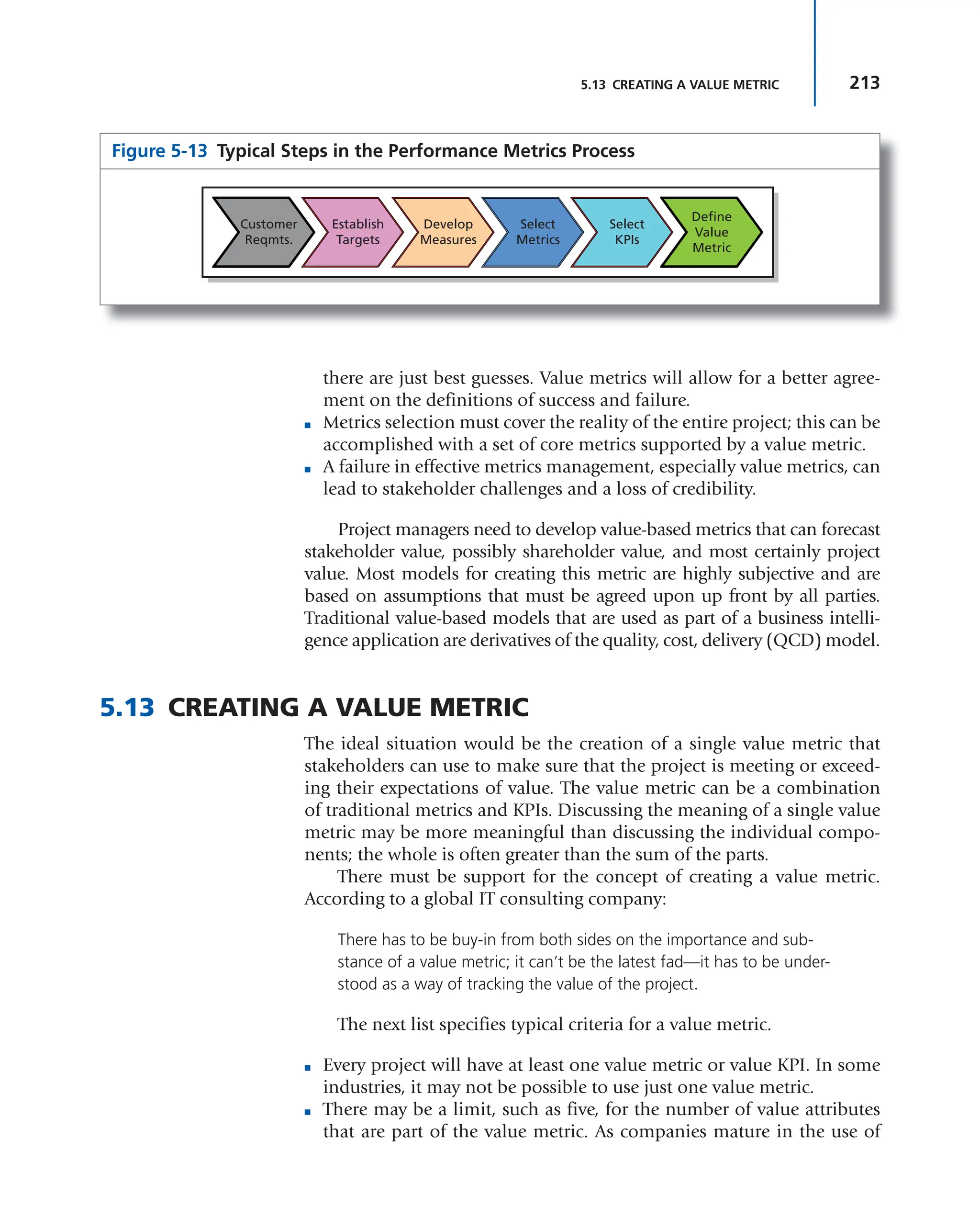 213
5.13 CREATING A VALUE METRIC
there are just best guesses. Value metrics will allow for a better agree-
ment on the definitions of success and failure.
■ Metrics selection must cover the reality of the entire project; this can be
accomplished with a set of core metrics supported by a value metric.
■ A failure in effective metrics management, especially value metrics, can
lead to stakeholder challenges and a loss of credibility.
Project managers need to develop value-based metrics that can forecast
stakeholder value, possibly shareholder value, and most certainly project
value. Most models for creating this metric are highly subjective and are
based on assumptions that must be agreed upon up front by all parties.
Traditional value-based models that are used as part of a business intelli-
gence application are derivatives of the quality, cost, delivery (QCD) model.
5.13 CREATING A VALUE METRIC
The ideal situation would be the creation of a single value metric that
stakeholders can use to make sure that the project is meeting or exceed-
ing their expectations of value. The value metric can be a combination
of traditional metrics and KPIs. Discussing the meaning of a single value
metric may be more meaningful than discussing the individual compo-
nents; the whole is often greater than the sum of the parts.
There must be support for the concept of creating a value metric.
According to a global IT consulting company:
There has to be buy-in from both sides on the importance and sub-
stance of a value metric; it can’t be the latest fad—it has to be under-
stood as a way of tracking the value of the project.
The next list specifies typical criteria for a value metric.
■ Every project will have at least one value metric or value KPI. In some
industries, it may not be possible to use just one value metric.
■ There may be a limit, such as five, for the number of value attributes
that are part of the value metric. As companies mature in the use of
Figure 5-13 Typical Steps in the Performance Metrics Process
Customer
Reqmts.
Establish
Targets
Develop
Measures
Select
Metrics
Select
KPIs
Define
Value
Metric
 