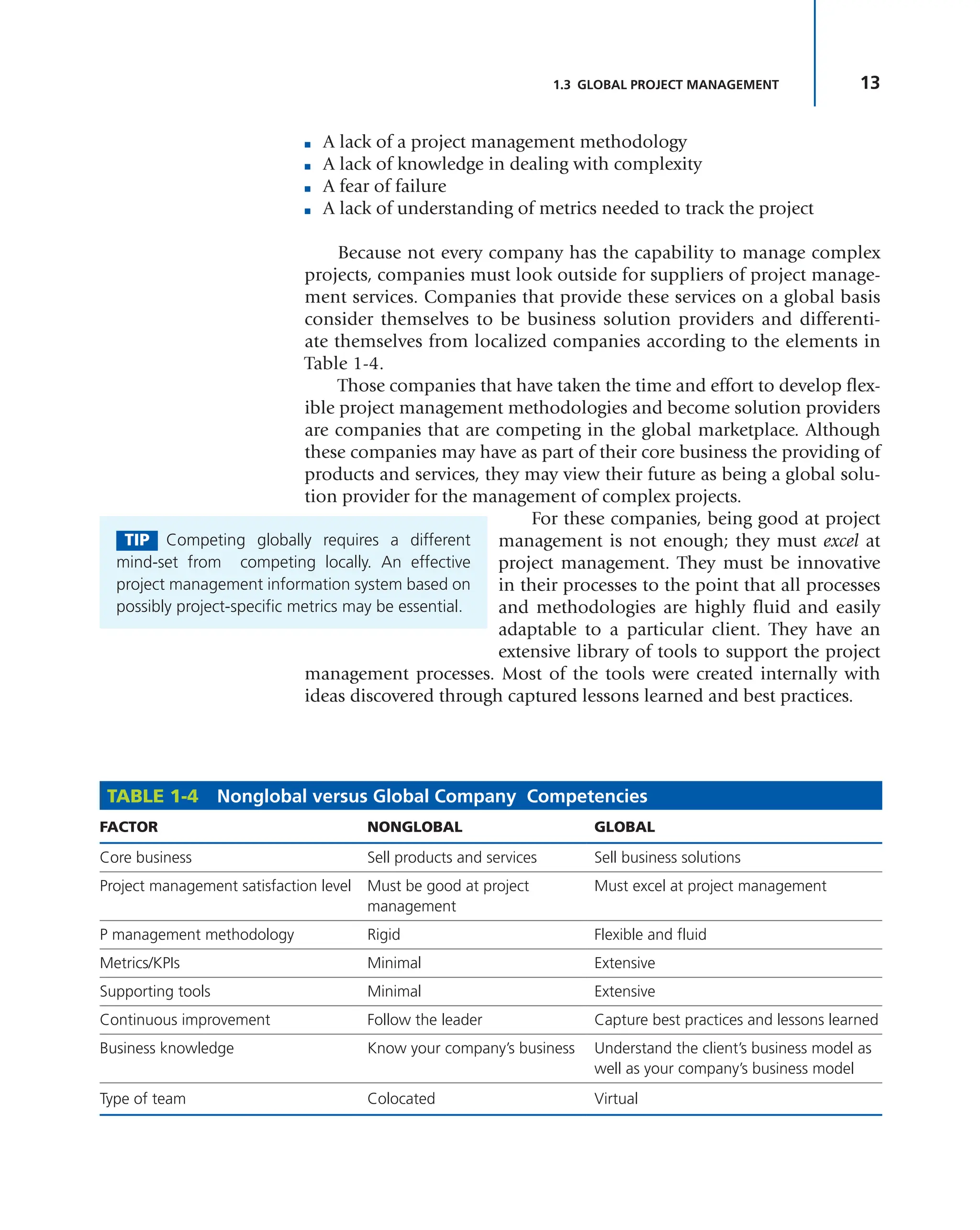 Project management metrics- KPIs- and dashboards _ a guide to measuring ...