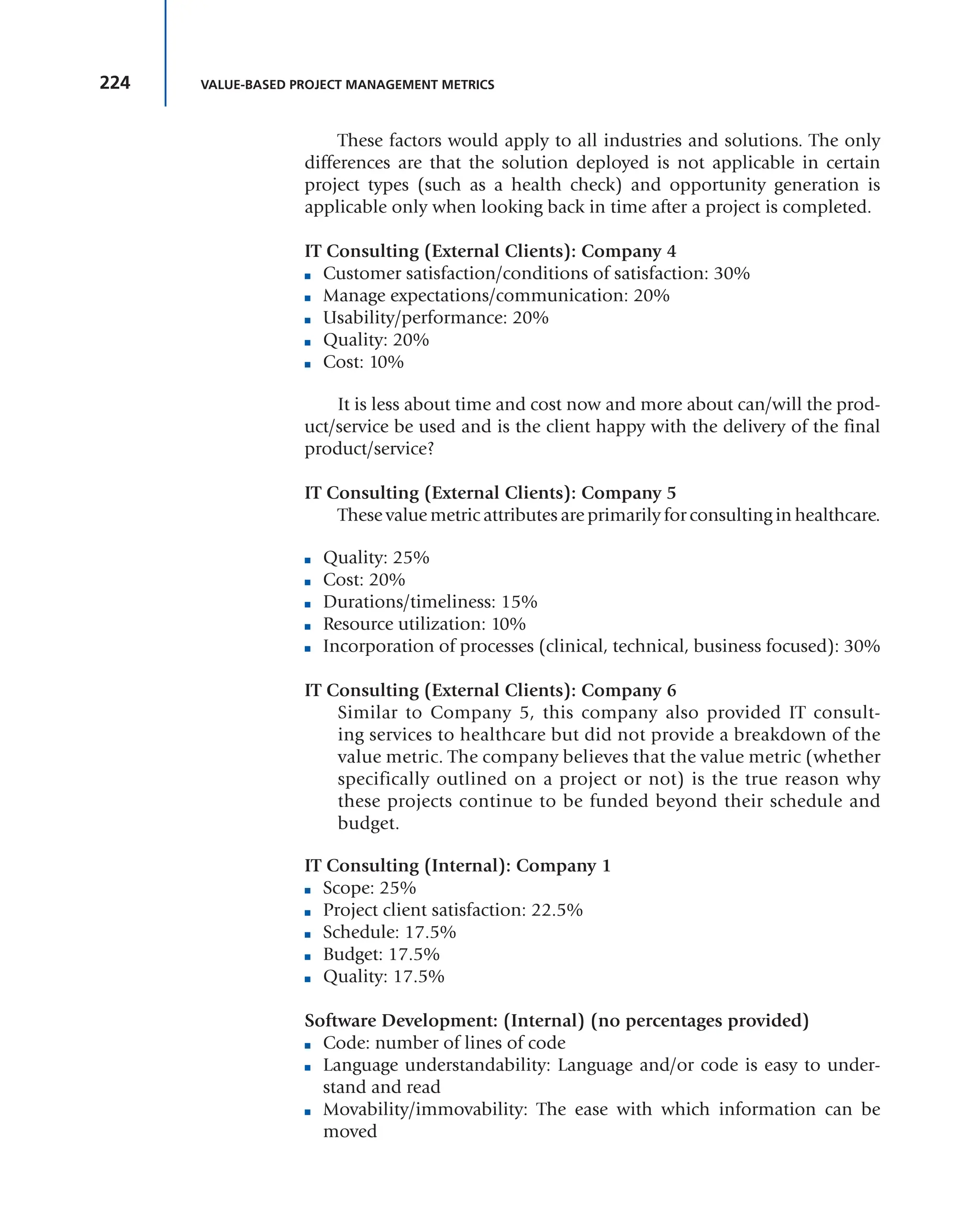 224 VALUE-BASED PROJECT MANAGEMENT METRICS
These factors would apply to all industries and solutions. The only
differences are that the solution deployed is not applicable in certain
project types (such as a health check) and opportunity generation is
applicable only when looking back in time after a project is completed.
IT Consulting (External Clients): Company 4
■ Customer satisfaction/conditions of satisfaction: 30%
■ Manage expectations/communication: 20%
■ Usability/performance: 20%
■ Quality: 20%
■ Cost: 10%
It is less about time and cost now and more about can/will the prod-
uct/service be used and is the client happy with the delivery of the final
product/service?
IT Consulting (External Clients): Company 5
These value metric attributes are primarily for consulting in healthcare.
■ Quality: 25%
■ Cost: 20%
■ Durations/timeliness: 15%
■ Resource utilization: 10%
■ Incorporation of processes (clinical, technical, business focused): 30%
IT Consulting (External Clients): Company 6
Similar to Company 5, this company also provided IT consult-
ing services to healthcare but did not provide a breakdown of the
value metric. The company believes that the value metric (whether
specifically outlined on a project or not) is the true reason why
these projects continue to be funded beyond their schedule and
budget.
IT Consulting (Internal): Company 1
■ Scope: 25%
■ Project client satisfaction: 22.5%
■ Schedule: 17.5%
■ Budget: 17.5%
■ Quality: 17.5%
Software Development: (Internal) (no percentages provided)
■ Code: number of lines of code
■ Language understandability: Language and/or code is easy to under-
stand and read
■ Movability/immovability: The ease with which information can be
moved
 