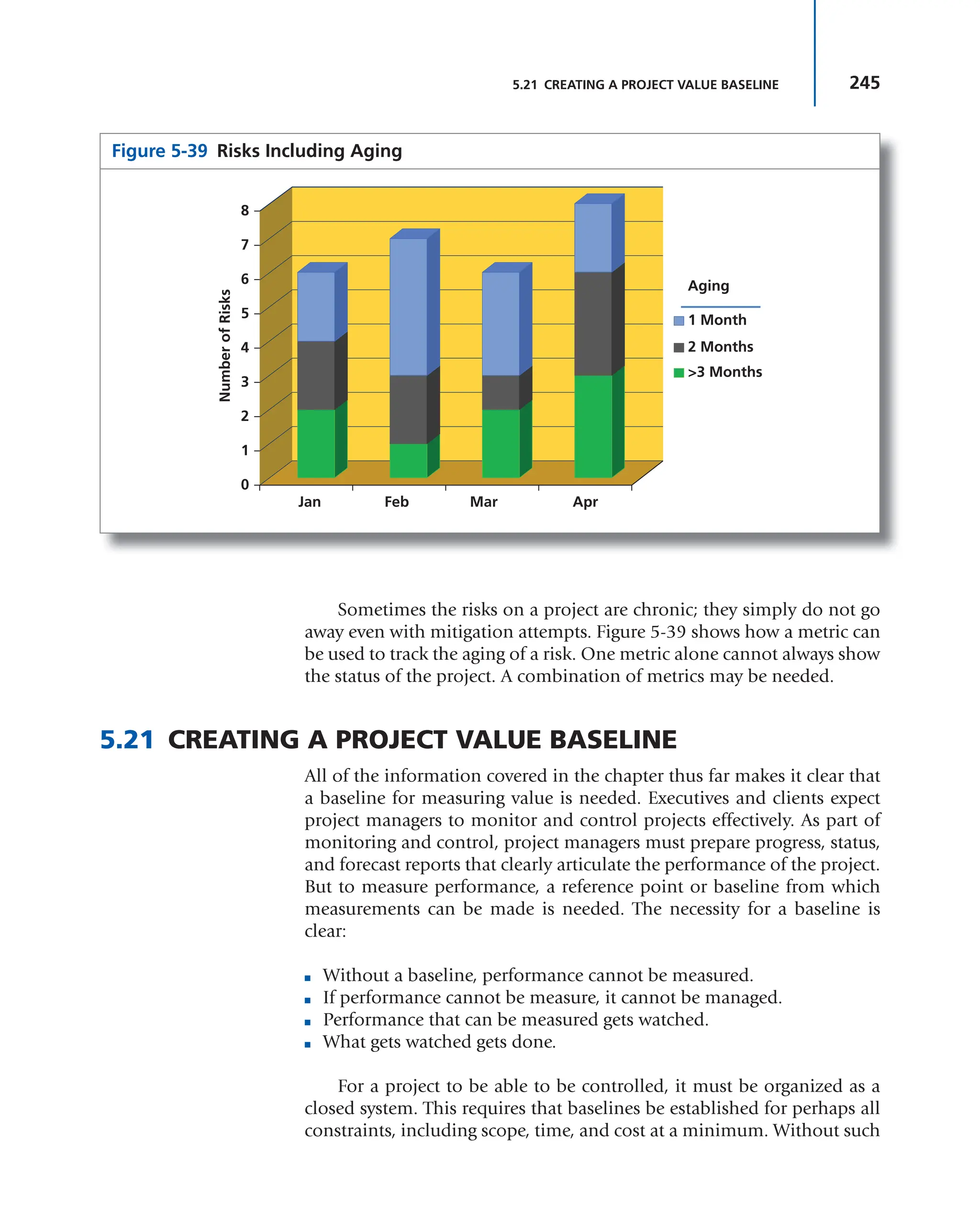245
5.21 CREATING A PROJECT VALUE BASELINE
Sometimes the risks on a project are chronic; they simply do not go
away even with mitigation attempts. Figure 5-39 shows how a metric can
be used to track the aging of a risk. One metric alone cannot always show
the status of the project. A combination of metrics may be needed.
5.21 CREATING A PROJECT VALUE BASELINE
All of the information covered in the chapter thus far makes it clear that
a baseline for measuring value is needed. Executives and clients expect
project managers to monitor and control projects effectively. As part of
monitoring and control, project managers must prepare progress, status,
and forecast reports that clearly articulate the performance of the project.
But to measure performance, a reference point or baseline from which
measurements can be made is needed. The necessity for a baseline is
clear:
■ Without a baseline, performance cannot be measured.
■ If performance cannot be measure, it cannot be managed.
■ Performance that can be measured gets watched.
■ What gets watched gets done.
For a project to be able to be controlled, it must be organized as a
closed system. This requires that baselines be established for perhaps all
constraints, including scope, time, and cost at a minimum. Without such
Figure 5-39 Risks Including Aging
Aging
Number
of
Risks
1 Month
2 Months
>3 Months
Jan
0
1
2
3
4
5
6
7
8
Feb Mar Apr
 