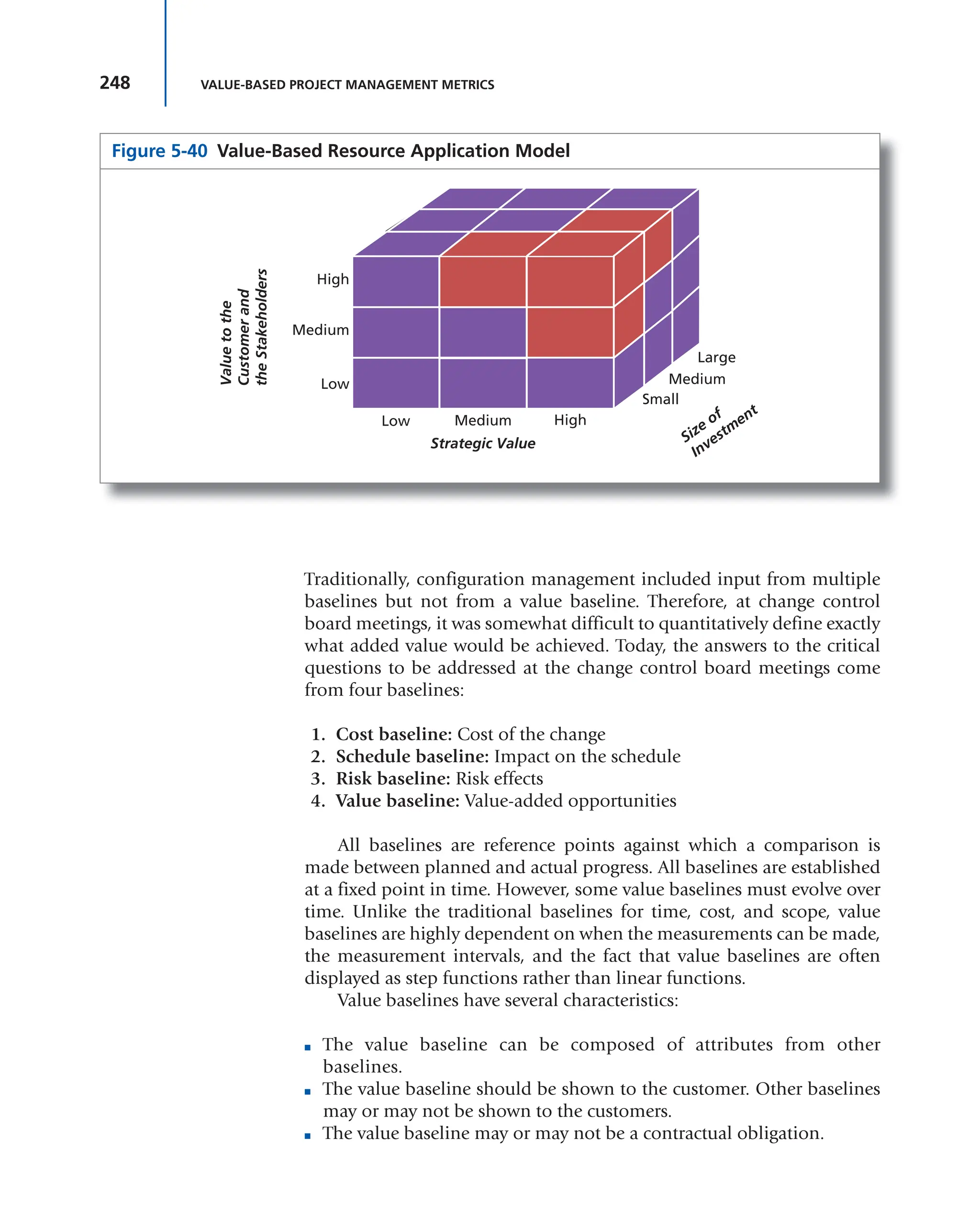 248 VALUE-BASED PROJECT MANAGEMENT METRICS
Traditionally, configuration management included input from multiple
baselines but not from a value baseline. Therefore, at change control
board meetings, it was somewhat difficult to quantitatively define exactly
what added value would be achieved. Today, the answers to the critical
questions to be addressed at the change control board meetings come
from four baselines:
1. Cost baseline: Cost of the change
2. Schedule baseline: Impact on the schedule
3. Risk baseline: Risk effects
4. Value baseline: Value-added opportunities
All baselines are reference points against which a comparison is
made between planned and actual progress. All baselines are established
at a fixed point in time. However, some value baselines must evolve over
time. Unlike the traditional baselines for time, cost, and scope, value
baselines are highly dependent on when the measurements can be made,
the measurement intervals, and the fact that value baselines are often
displayed as step functions rather than linear functions.
Value baselines have several characteristics:
■ The value baseline can be composed of attributes from other
baselines.
■ The value baseline should be shown to the customer. Other baselines
may or may not be shown to the customers.
■ The value baseline may or may not be a contractual obligation.
Figure 5-40 Value-Based Resource Application Model
Low Medium High
Low
Medium
High
Small
Medium
Large
Value
to
the
Customer
and
the
Stakeholders
Size of
Investm
ent
Strategic Value
 