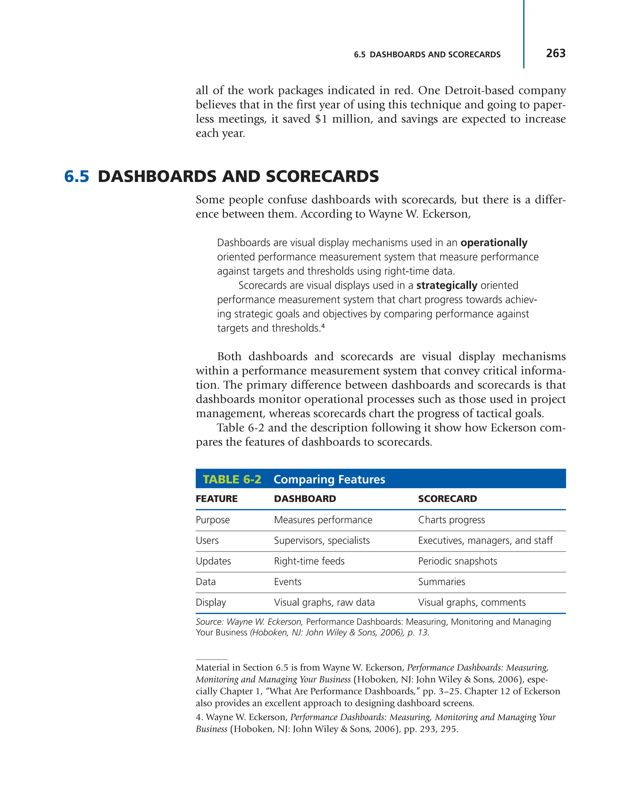 263
6.5 DASHBOARDS AND SCORECARDS
all of the work packages indicated in red. One Detroit-based company
believes that in the first year of using this technique and going to paper-
less meetings, it saved $1 million, and savings are expected to increase
each year.
6.5 DASHBOARDS AND SCORECARDS
Some people confuse dashboards with scorecards, but there is a differ-
ence between them. According to Wayne W. Eckerson,
Dashboards are visual display mechanisms used in an operationally
oriented performance measurement system that measure performance
against targets and thresholds using right-time data.
Scorecards are visual displays used in a strategically oriented
performance measurement system that chart progress towards achiev-
ing strategic goals and objectives by comparing performance against
targets and thresholds.4
Both dashboards and scorecards are visual display mechanisms
within a performance measurement system that convey critical informa-
tion. The primary difference between dashboards and scorecards is that
dashboards monitor operational processes such as those used in project
management, whereas scorecards chart the progress of tactical goals.
Table 6-2 and the description following it show how Eckerson com-
pares the features of dashboards to scorecards.
Material in Section 6.5 is from Wayne W. Eckerson, Performance Dashboards: Measuring,
Monitoring and Managing Your Business (Hoboken, NJ: John Wiley & Sons, 2006), espe-
cially Chapter 1, “What Are Performance Dashboards,” pp. 3–25. Chapter 12 of Eckerson
also provides an excellent approach to designing dashboard screens.
4. Wayne W. Eckerson, Performance Dashboards: Measuring, Monitoring and Managing Your
Business (Hoboken, NJ: John Wiley & Sons, 2006), pp. 293, 295.
TABLE 6-2 Comparing Features
FEATURE DASHBOARD SCORECARD
Purpose Measures performance Charts progress
Users Supervisors, specialists Executives, managers, and staff
Updates Right-time feeds Periodic snapshots
Data Events Summaries
Display Visual graphs, raw data Visual graphs, comments
Source: Wayne W. Eckerson, Performance Dashboards: Measuring, Monitoring and Managing
Your Business (Hoboken, NJ: John Wiley & Sons, 2006), p. 13.
 