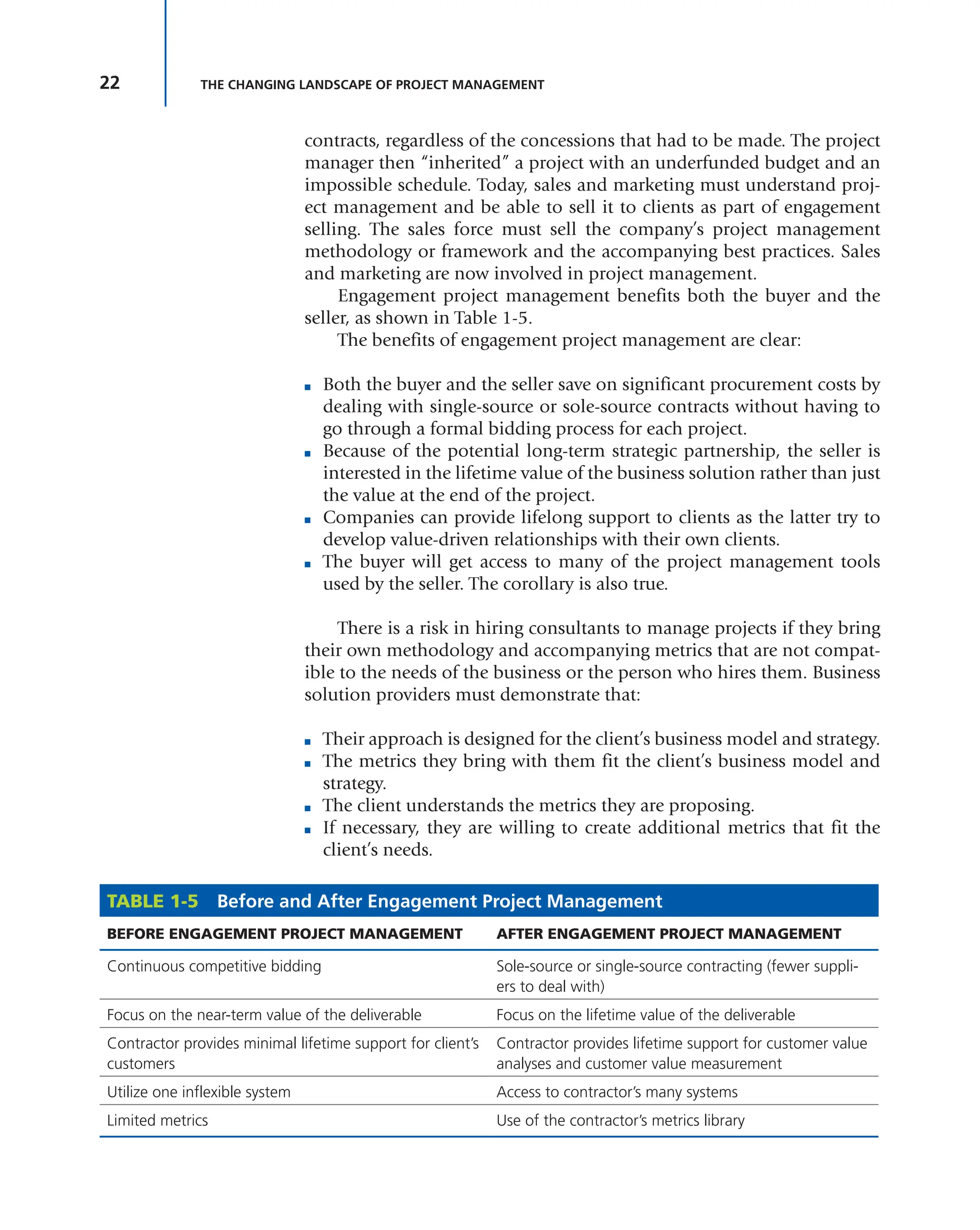 Project management metrics- KPIs- and dashboards _ a guide to measuring ...
