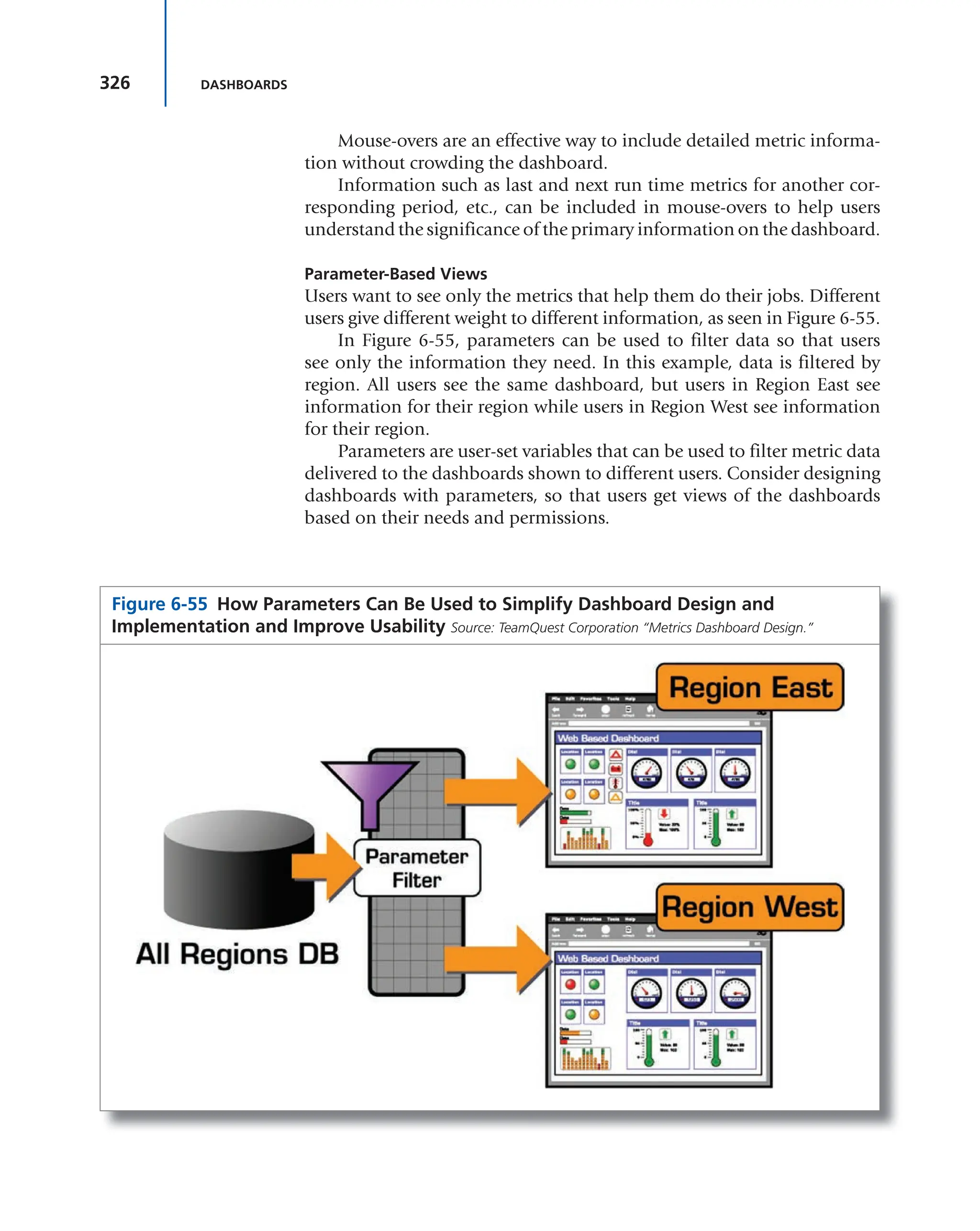 326 DASHBOARDS
Mouse-overs are an effective way to include detailed metric informa-
tion without crowding the dashboard.
Information such as last and next run time metrics for another cor-
responding period, etc., can be included in mouse-overs to help users
understand the significance of the primary information on the dashboard.
Parameter-Based Views
Users want to see only the metrics that help them do their jobs. Different
users give different weight to different information, as seen in Figure 6-55.
In Figure 6-55, parameters can be used to filter data so that users
see only the information they need. In this example, data is filtered by
region. All users see the same dashboard, but users in Region East see
information for their region while users in Region West see information
for their region.
Parameters are user-set variables that can be used to filter metric data
delivered to the dashboards shown to different users. Consider designing
dashboards with parameters, so that users get views of the dashboards
based on their needs and permissions.
Figure 6-55 How Parameters Can Be Used to Simplify Dashboard Design and
Implementation and Improve Usability Source: TeamQuest Corporation “Metrics Dashboard Design.”
 