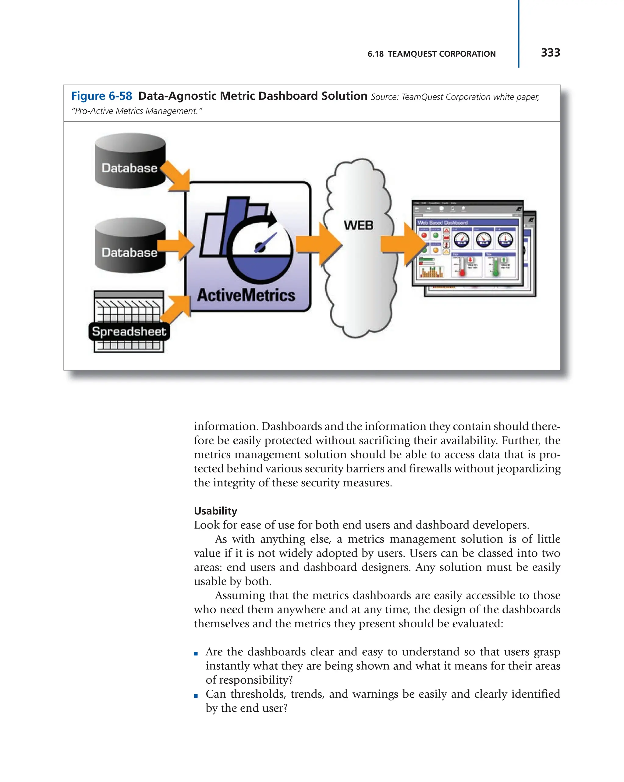 333
6.18 TEAMQUEST CORPORATION
information. Dashboards and the information they contain should there-
fore be easily protected without sacrificing their availability. Further, the
metrics management solution should be able to access data that is pro-
tected behind various security barriers and firewalls without jeopardizing
the integrity of these security measures.
Usability
Look for ease of use for both end users and dashboard developers.
As with anything else, a metrics management solution is of little
value if it is not widely adopted by users. Users can be classed into two
areas: end users and dashboard designers. Any solution must be easily
usable by both.
Assuming that the metrics dashboards are easily accessible to those
who need them anywhere and at any time, the design of the dashboards
themselves and the metrics they present should be evaluated:
■ Are the dashboards clear and easy to understand so that users grasp
instantly what they are being shown and what it means for their areas
of responsibility?
■ Can thresholds, trends, and warnings be easily and clearly identified
by the end user?
Figure 6-58 Data-Agnostic Metric Dashboard Solution Source: TeamQuest Corporation white paper,
“Pro-Active Metrics Management.”
 