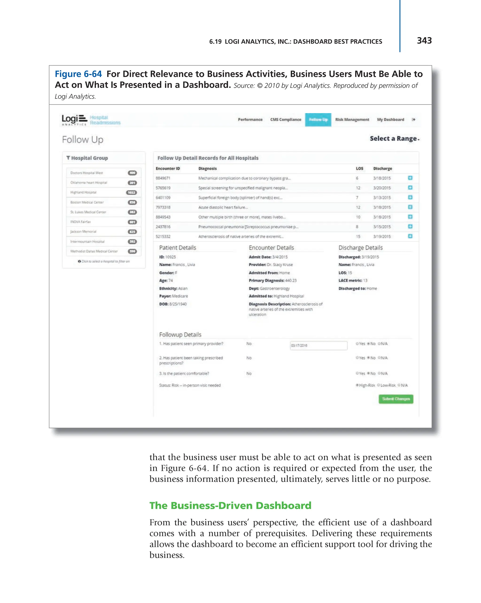 343
6.19 LOGI ANALYTICS, INC.: DASHBOARD BEST PRACTICES
that the business user must be able to act on what is presented as seen
in Figure 6-64. If no action is required or expected from the user, the
business information presented, ultimately, serves little or no purpose.
The Business-Driven Dashboard
From the business users’ perspective, the efficient use of a dashboard
comes with a number of prerequisites. Delivering these requirements
allows the dashboard to become an efficient support tool for driving the
business.
Figure 6-64 For Direct Relevance to Business Activities, Business Users Must Be Able to
Act on What Is Presented in a Dashboard. Source: © 2010 by Logi Analytics. Reproduced by permission of
Logi Analytics.
 