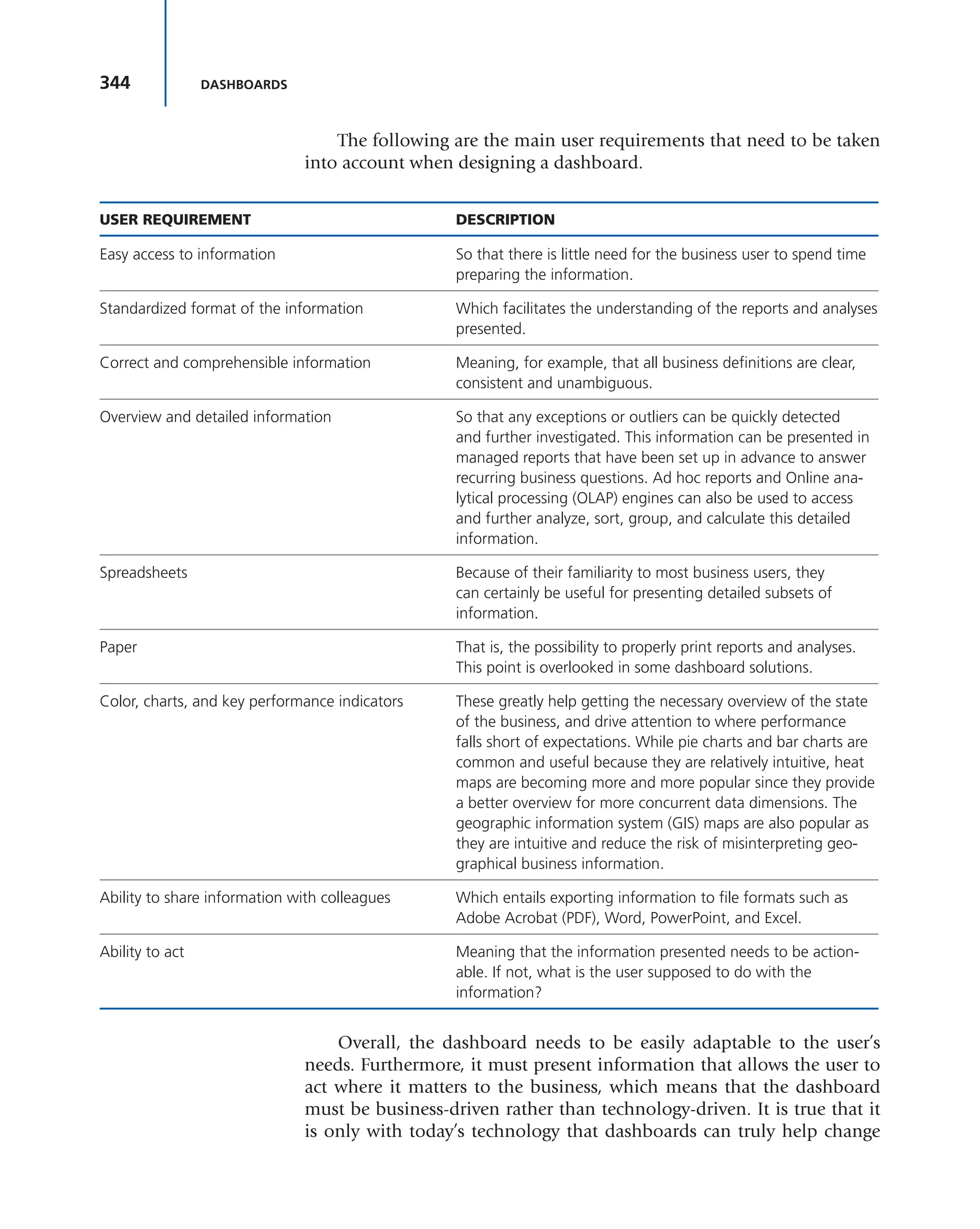 344 DASHBOARDS
The following are the main user requirements that need to be taken
into account when designing a dashboard.
USER REQUIREMENT DESCRIPTION
Easy access to information So that there is little need for the business user to spend time
preparing the information.
Standardized format of the information Which facilitates the understanding of the reports and analyses
presented.
Correct and comprehensible information Meaning, for example, that all business definitions are clear,
consistent and unambiguous.
Overview and detailed information So that any exceptions or outliers can be quickly detected
and further investigated. This information can be presented in
managed reports that have been set up in advance to answer
recurring business questions. Ad hoc reports and Online ana-
lytical processing (OLAP) engines can also be used to access
and further analyze, sort, group, and calculate this detailed
information.
Spreadsheets Because of their familiarity to most business users, they
can certainly be useful for presenting detailed subsets of
information.
Paper That is, the possibility to properly print reports and analyses.
This point is overlooked in some dashboard solutions.
Color, charts, and key performance indicators These greatly help getting the necessary overview of the state
of the business, and drive attention to where performance
falls short of expectations. While pie charts and bar charts are
common and useful because they are relatively intuitive, heat
maps are becoming more and more popular since they provide
a better overview for more concurrent data dimensions. The
geographic information system (GIS) maps are also popular as
they are intuitive and reduce the risk of misinterpreting geo-
graphical business information.
Ability to share information with colleagues Which entails exporting information to file formats such as
Adobe Acrobat (PDF), Word, PowerPoint, and Excel.
Ability to act Meaning that the information presented needs to be action-
able. If not, what is the user supposed to do with the
information?
Overall, the dashboard needs to be easily adaptable to the user’s
needs. Furthermore, it must present information that allows the user to
act where it matters to the business, which means that the dashboard
must be business-driven rather than technology-driven. It is true that it
is only with today’s technology that dashboards can truly help change
 